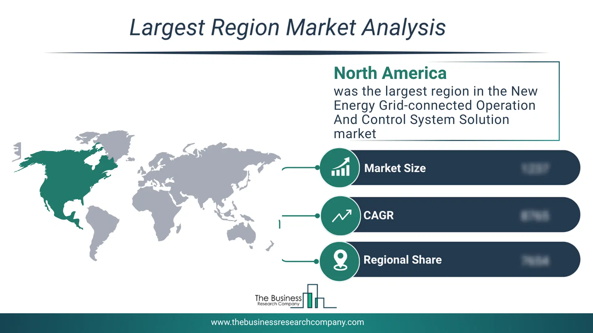 New Energy Grid-Connected Operation And Control System Solution Market Largest Region & Market Analysis 2026 Market Analysis Map Highlighting Largest Region For New Energy Grid-Connected Operation And Control System Solution Market