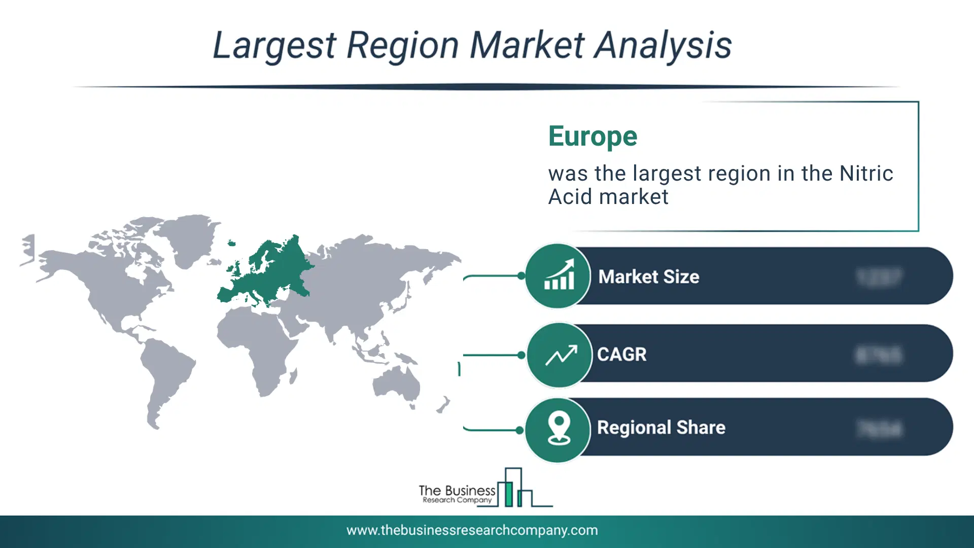 Nitric Acid Market Largest Region & Market Analysis 2026 Market Analysis Map Highlighting Largest Region For Nitric Acid Market