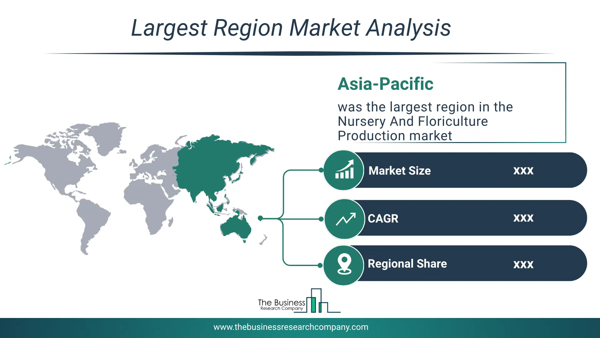 Nursery And Floriculture Production Market Largest Region & Market Analysis 2026 Market Analysis Map Highlighting Largest Region For Nursery And Floriculture Production Market