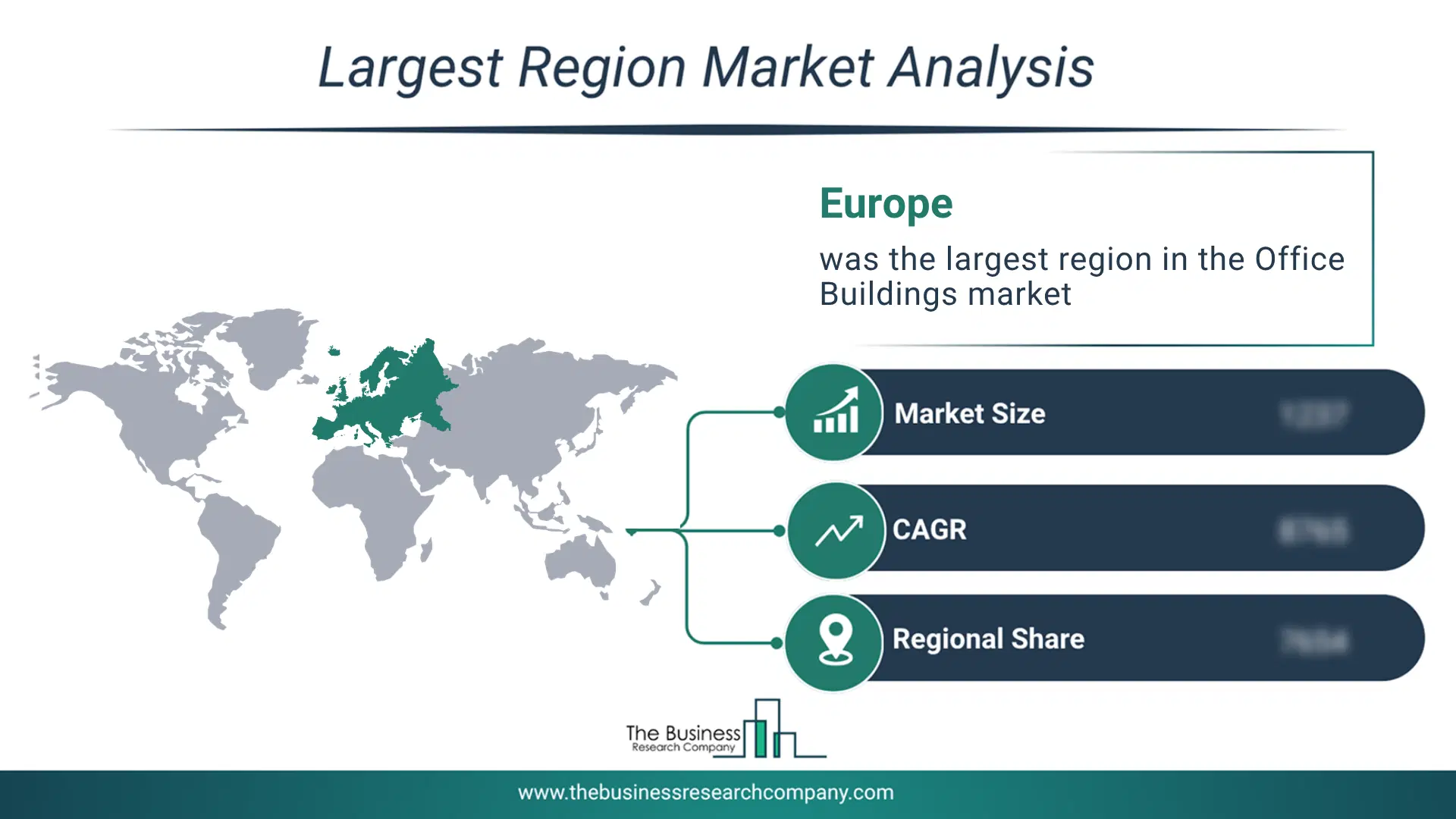 Office Buildings Market Largest Region & Market Analysis 2026 Market Analysis Map Highlighting Largest Region For Office Buildings Market