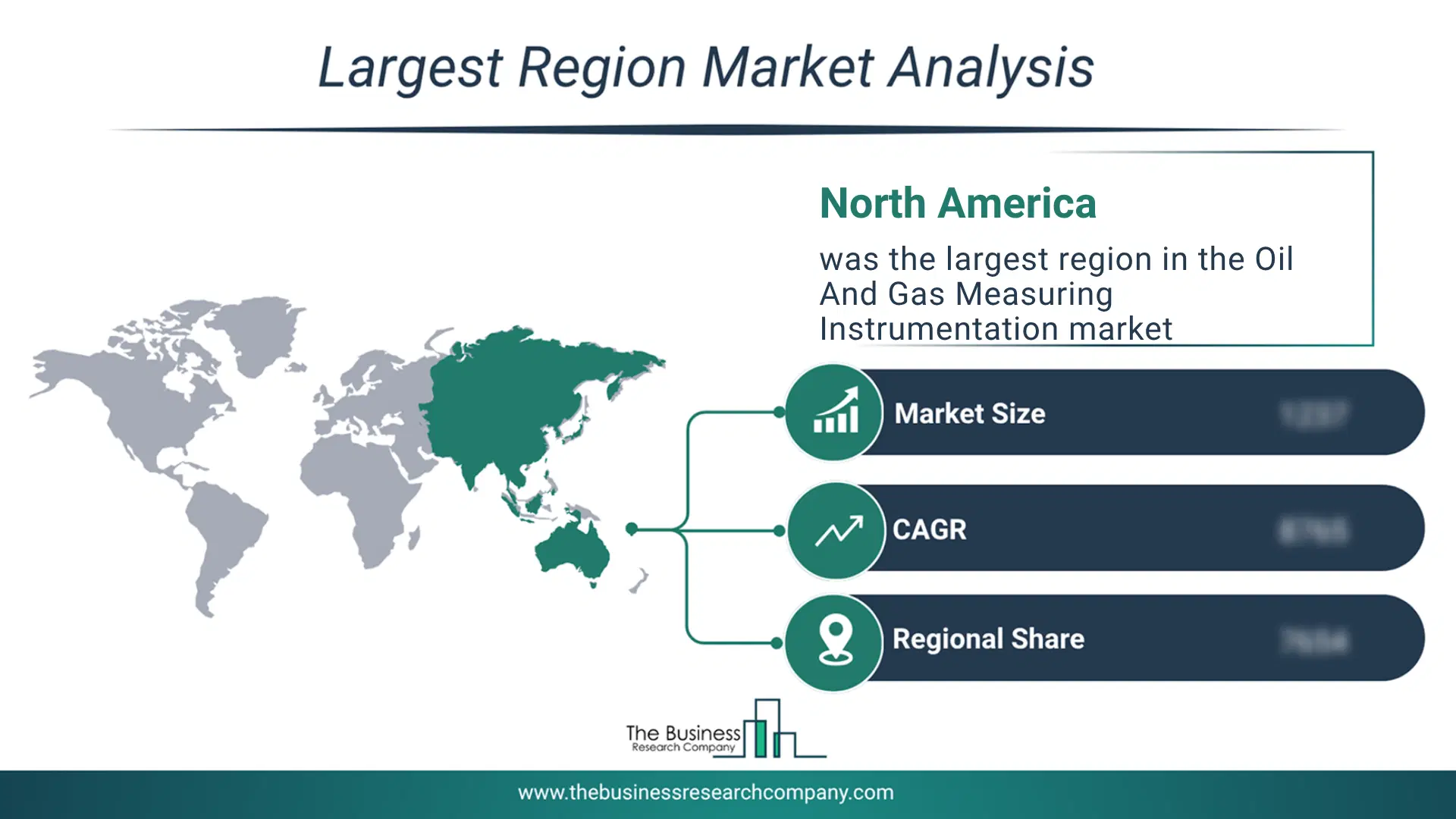 Oil And Gas Measuring Instrumentation Market Largest Region & Market Analysis 2026 Market Analysis Map Highlighting Largest Region For Oil And Gas Measuring Instrumentation Market