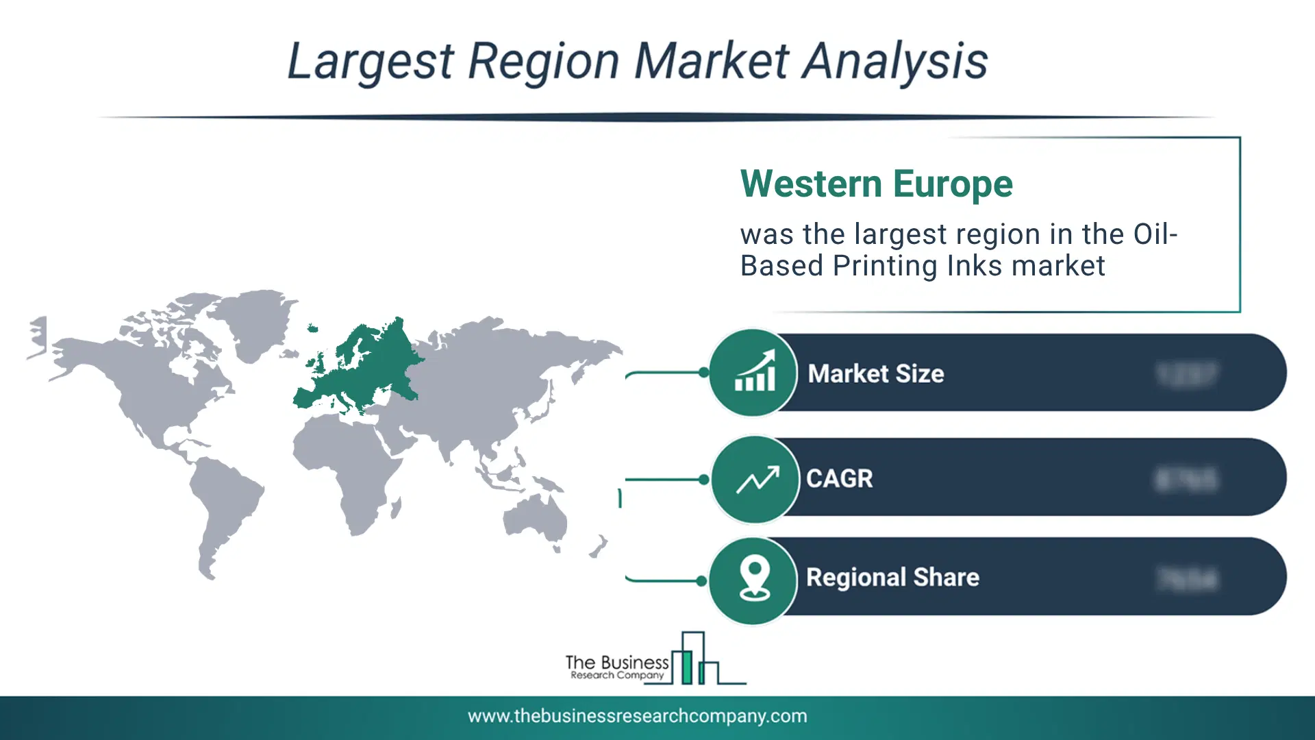 Oil-Based Printing Inks Market Largest Region & Market Analysis 2026 Market Analysis Map Highlighting Largest Region For Oil-Based Printing Inks Market