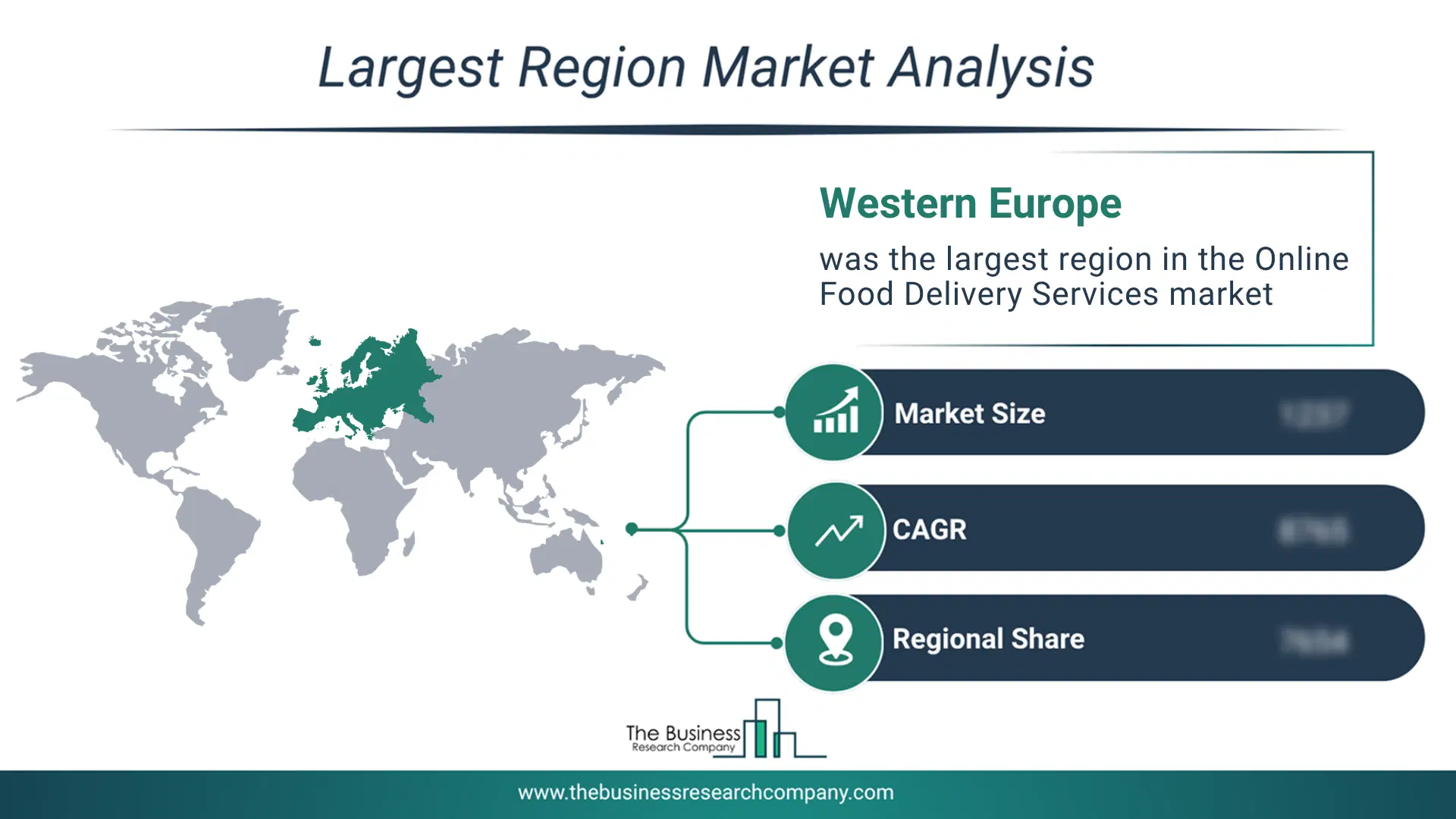 Online Food Delivery Services Market Largest Region & Market Analysis 2026 Market Analysis Map Highlighting Largest Region For Online Food Delivery Services Market