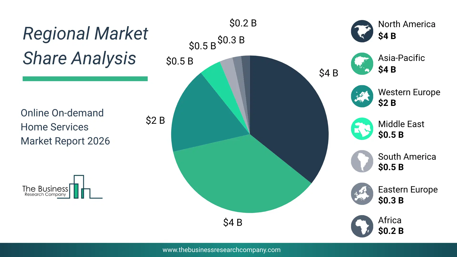 Online On-Demand Home Services Market Largest Region & Market Analysis 2026 Market Analysis Map Highlighting Largest Region For Online On-Demand Home Services Market