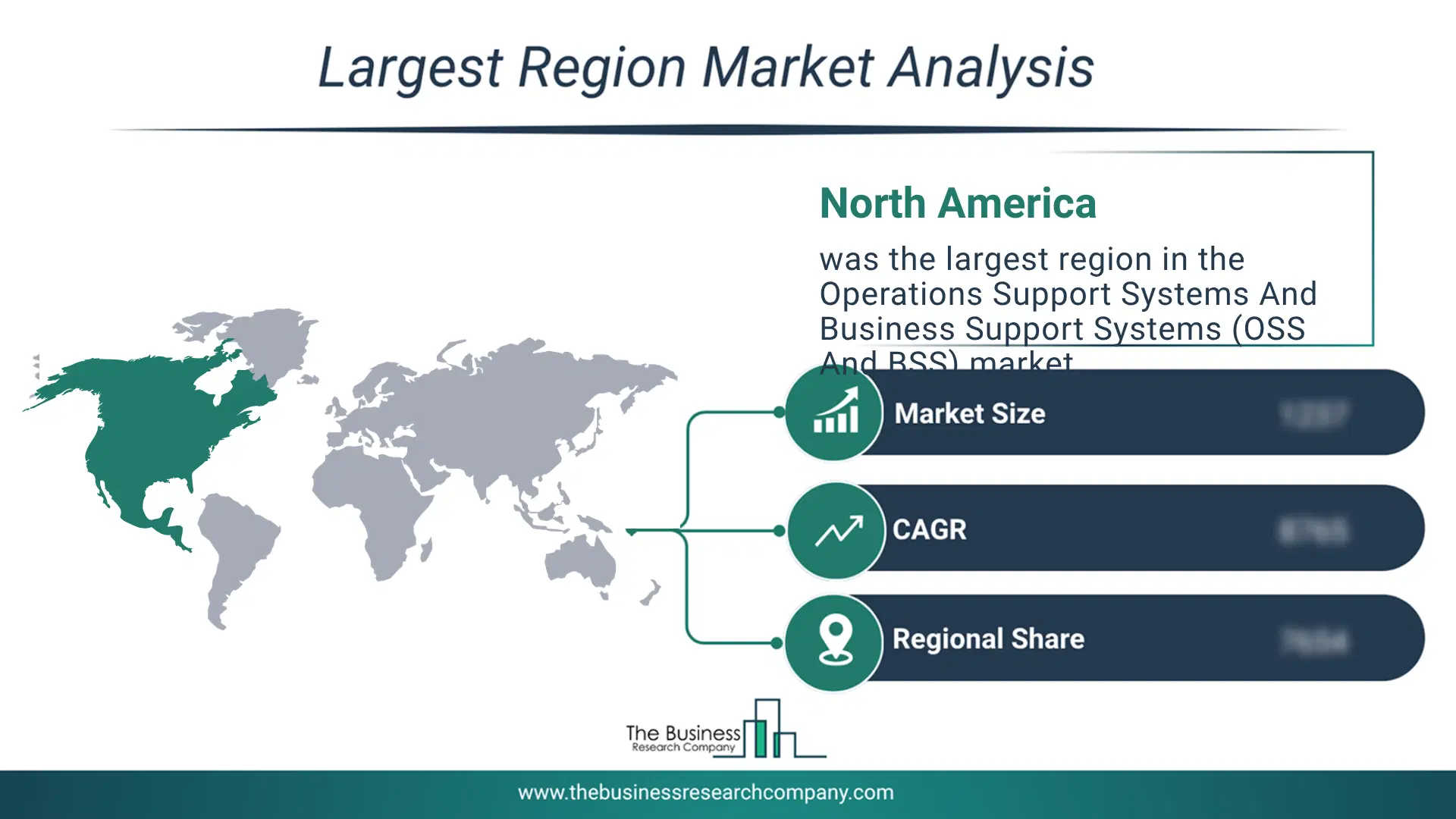 Operations Support Systems And Business Support Systems (Oss And Bss) Market Largest Region & Market Analysis 2026 Market analysis map highlighting largest region for Operations Support Systems And Business Support Systems (OSS And BSS) Market