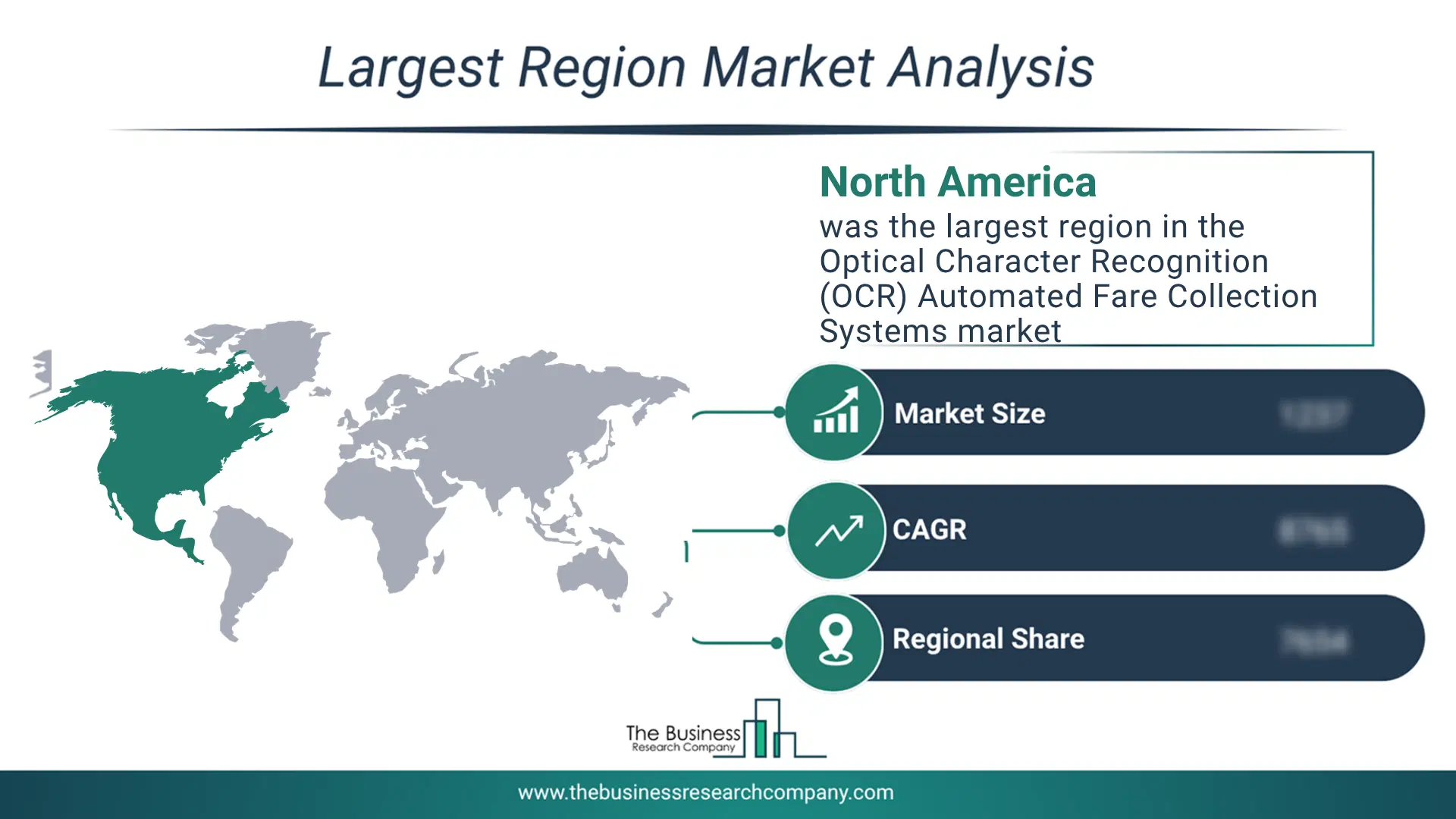 Optical Character Recognition (Ocr) Automated Fare Collection Systems Market Largest Region & Market Analysis 2026 Market Analysis Map Highlighting Largest Region For Optical Character Recognition (Ocr) Automated Fare Collection Systems Market