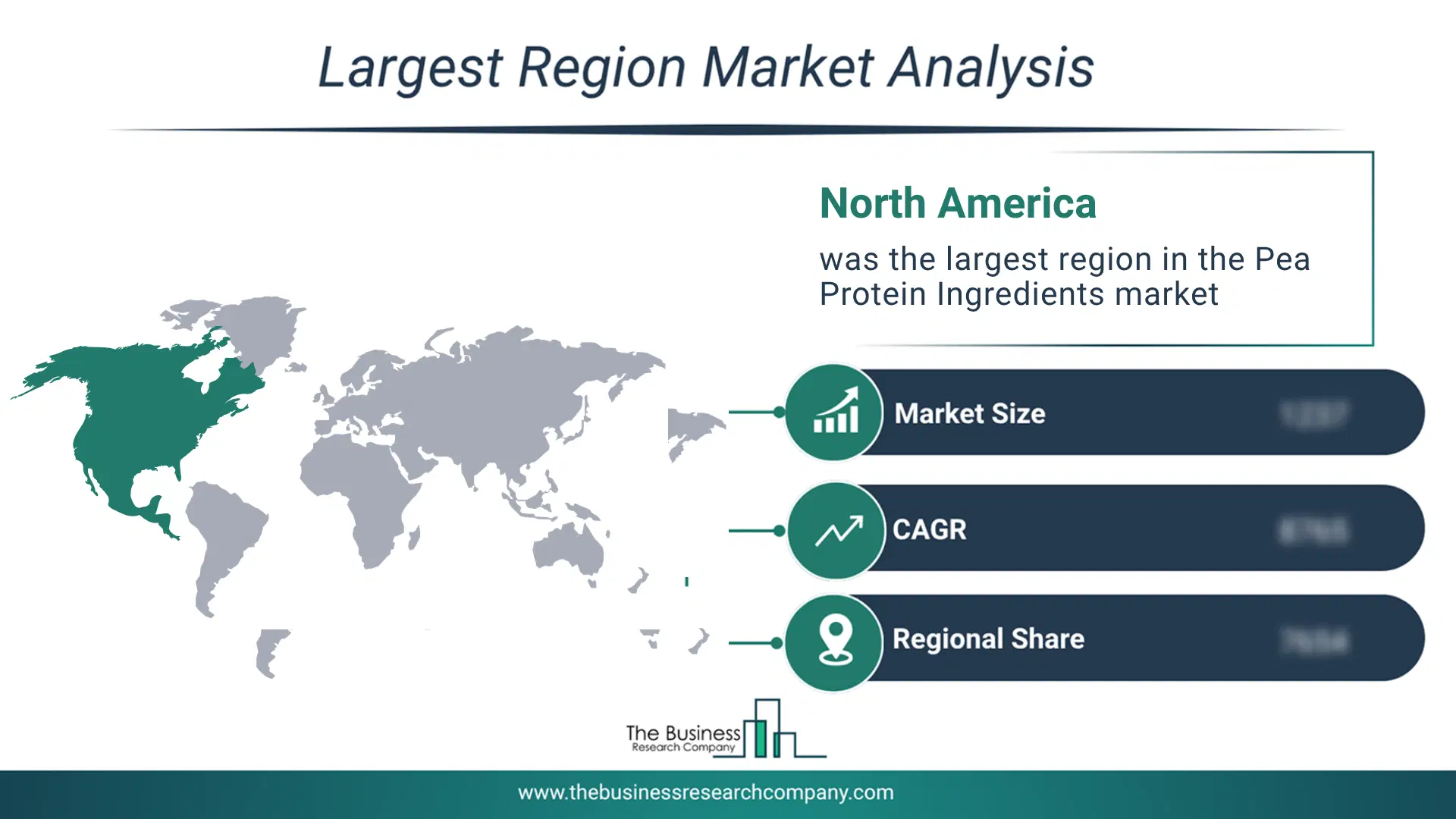 Pea Protein Ingredients Market Largest Region & Market Analysis 2026 Market Analysis Map Highlighting Largest Region For Pea Protein Ingredients Market