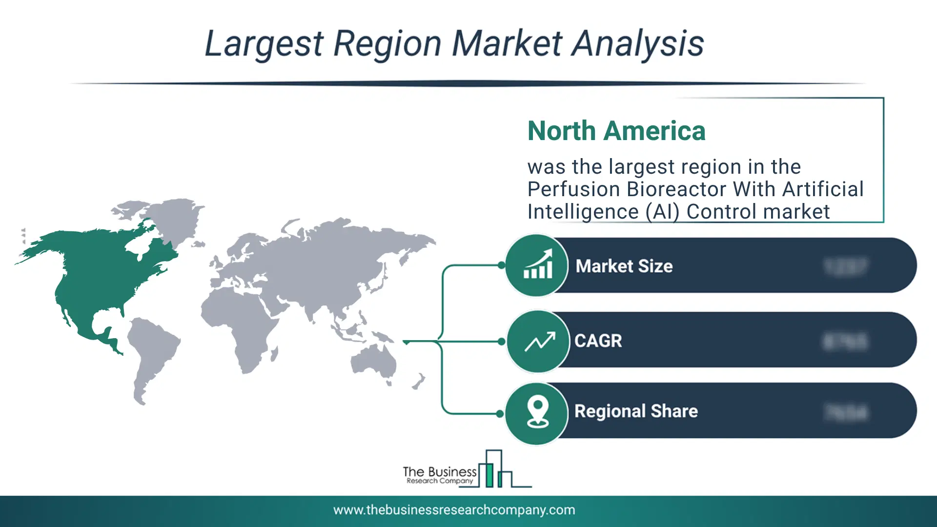 Perfusion Bioreactor With Artificial Intelligence (Ai) Control Market Largest Region & Market Analysis 2026 Market Analysis Map Highlighting Largest Region For Perfusion Bioreactor With Artificial Intelligence (Ai) Control Market