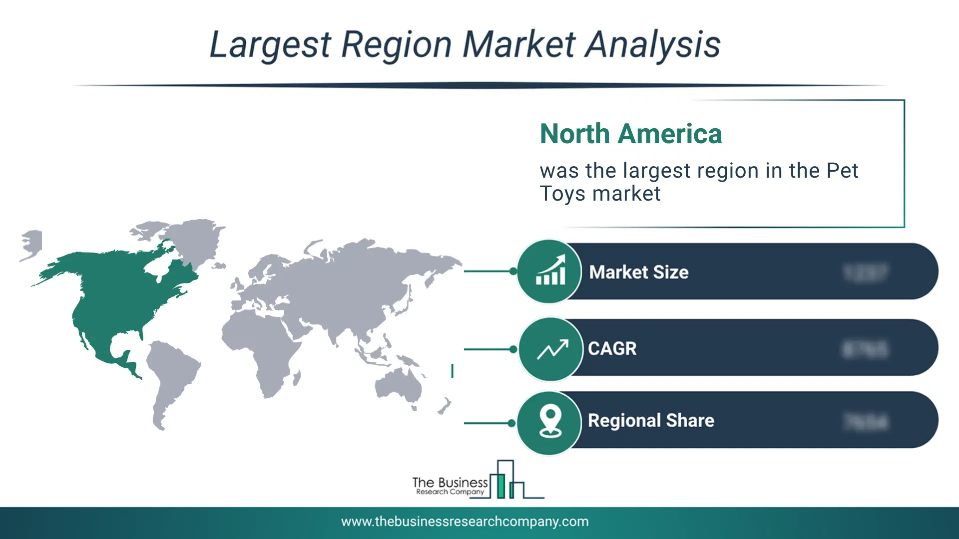 Pet Toys Market Largest Region & Market Analysis 2026 Market Analysis Map Highlighting Largest Region For Pet Toys Market