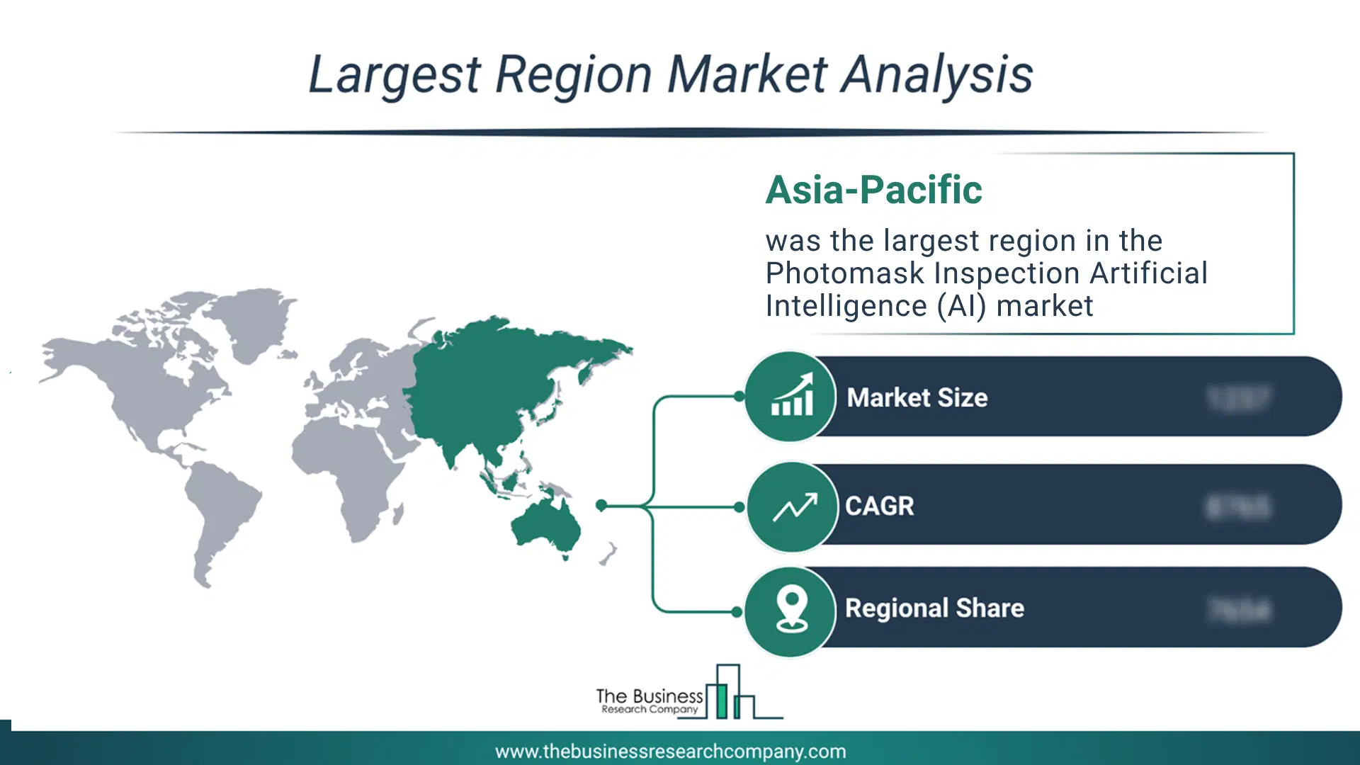 Photomask Inspection Artificial Intelligence (Ai) Market Largest Region & Market Analysis 2026 Market analysis map highlighting largest region for Photomask Inspection Artificial Intelligence (AI) Market