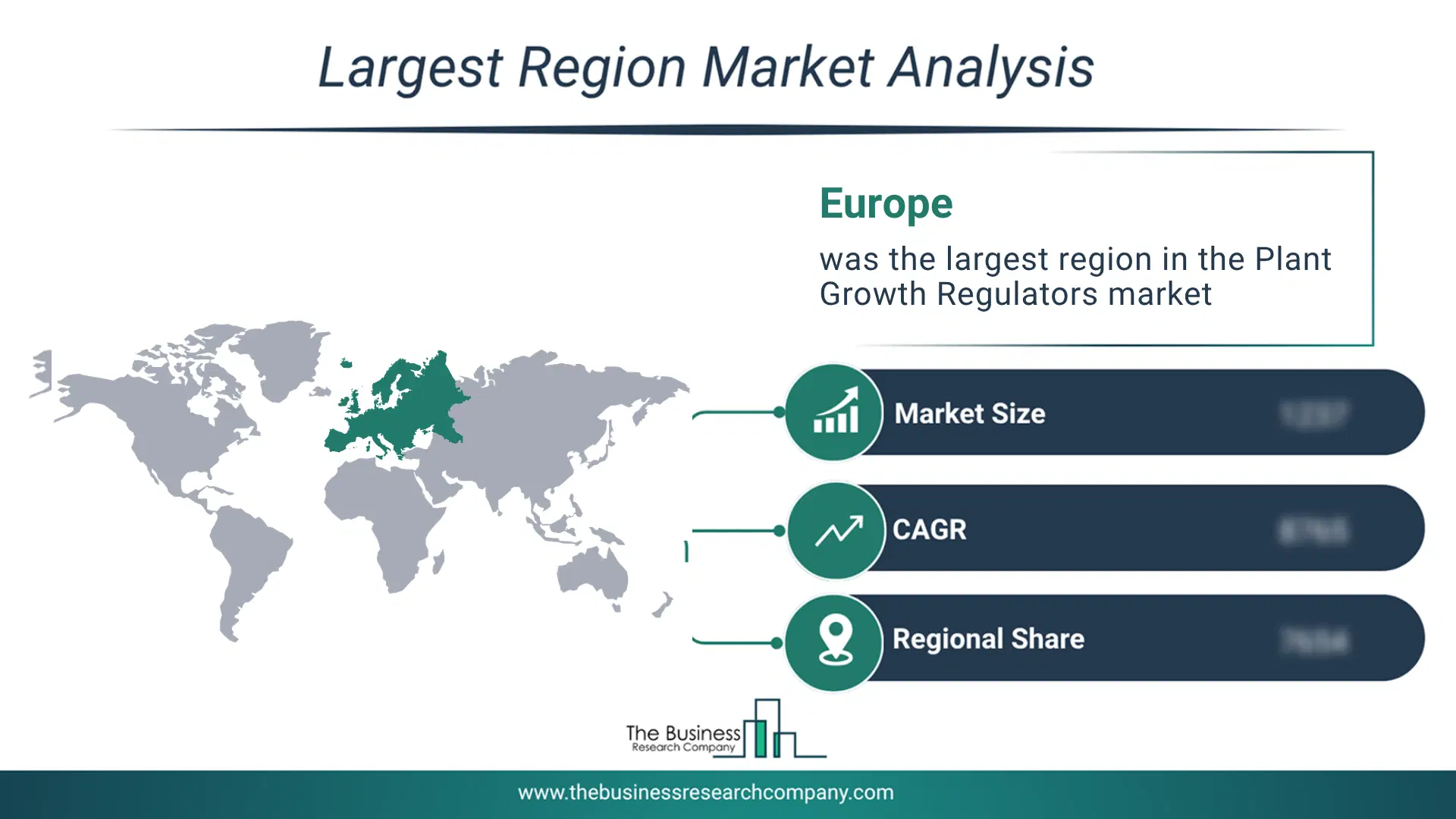 Plant-Based Biosurfactant Market Largest Region & Market Analysis 2026 Market Analysis Map Highlighting Largest Region For Plant-Based Biosurfactant Market