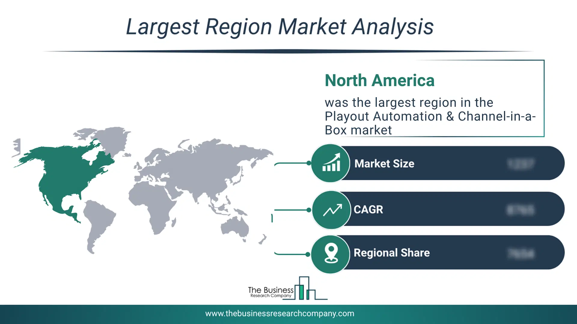 Playout Automation & Channel-In-A-Box Market Largest Region & Market Analysis 2026 Market Analysis Map Highlighting Largest Region For Playout Automation & Channel-In-A-Box Market