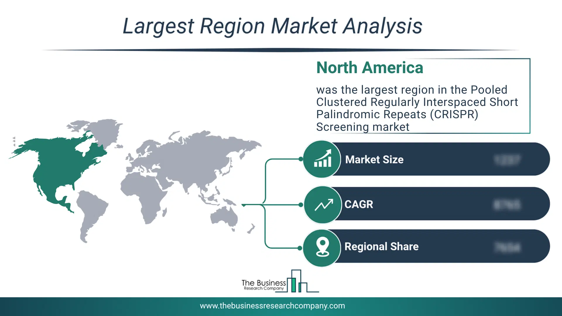 Pooled Clustered Regularly Interspaced Short Palindromic Repeats (Crispr) Screening Market Largest Region & Market Analysis 2026 Market Analysis Map Highlighting Largest Region For Pooled Clustered Regularly Interspaced Short Palindromic Repeats (Crispr) Screening Market