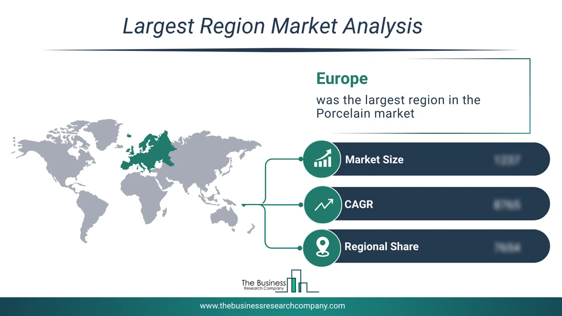Porcelain Market Largest Region & Market Analysis 2026 Market Analysis Map Highlighting Largest Region For Porcelain Market