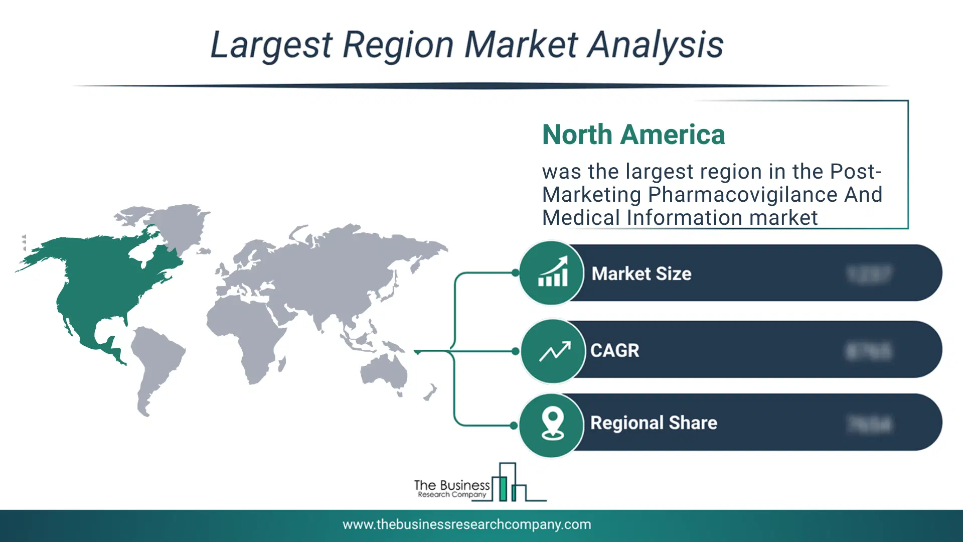 Post-Marketing Pharmacovigilance And Medical Information Market Largest Region & Market Analysis 2026 Market Analysis Map Highlighting Largest Region For Post-Marketing Pharmacovigilance And Medical Information Market