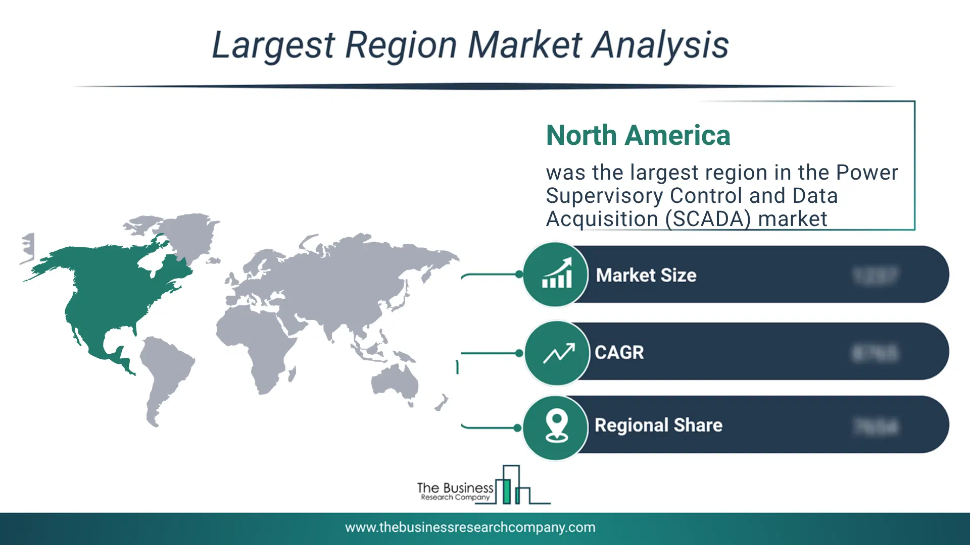 Power Supervisory Control And Data Acquisition (Scada) Market Largest Region & Market Analysis 2026 Market Analysis Map Highlighting Largest Region For Power Supervisory Control And Data Acquisition (Scada) Market