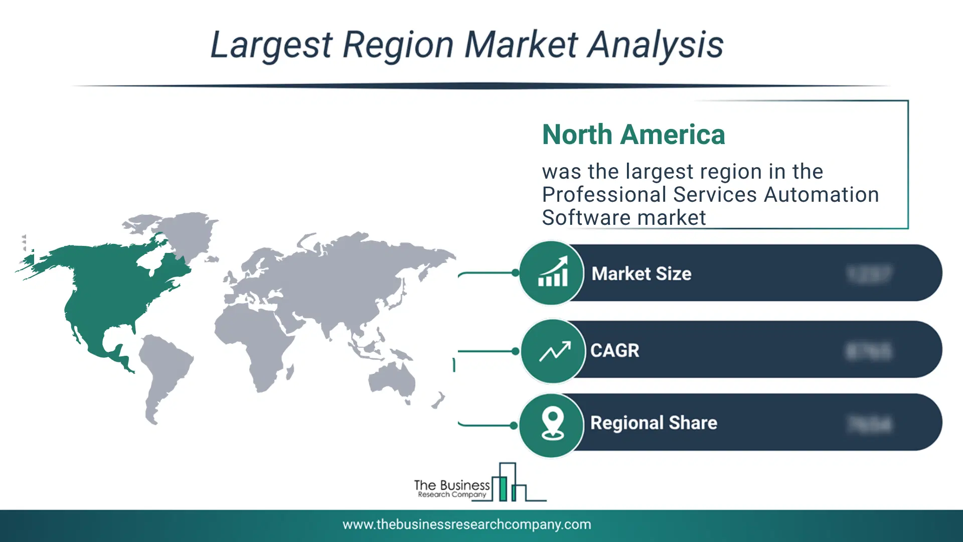 Professional Services Automation Software Market Largest Region & Market Analysis 2026 Market analysis map highlighting largest region for Professional Services Automation Software Market