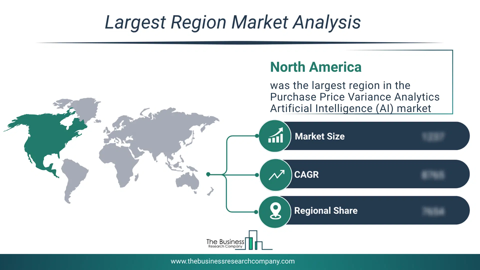 Purchase Price Variance Analytics Artificial Intelligence (Ai) Market Largest Region & Market Analysis 2026 Market analysis map highlighting largest region for Purchase Price Variance Analytics Artificial Intelligence (AI) Market