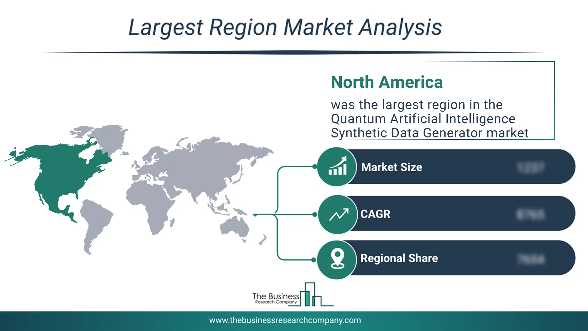 Quantum Artificial Intelligence Synthetic Data Generator Market Largest Region & Market Analysis 2026 Market analysis map highlighting largest region for Quantum Artificial Intelligence Synthetic Data Generator Market
