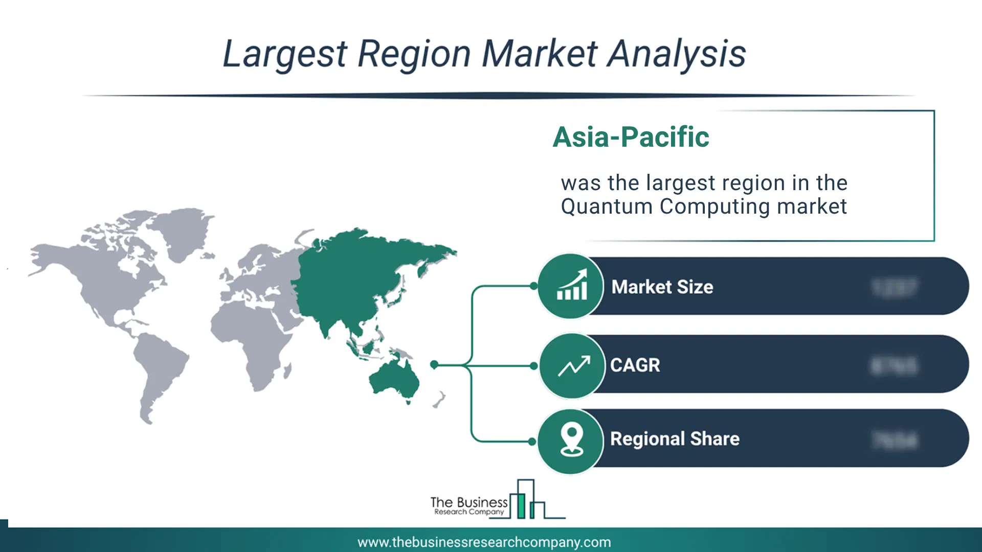 Quantum Computing Market Largest Region & Market Analysis 2026 Market analysis map highlighting largest region for Quantum Computing Market