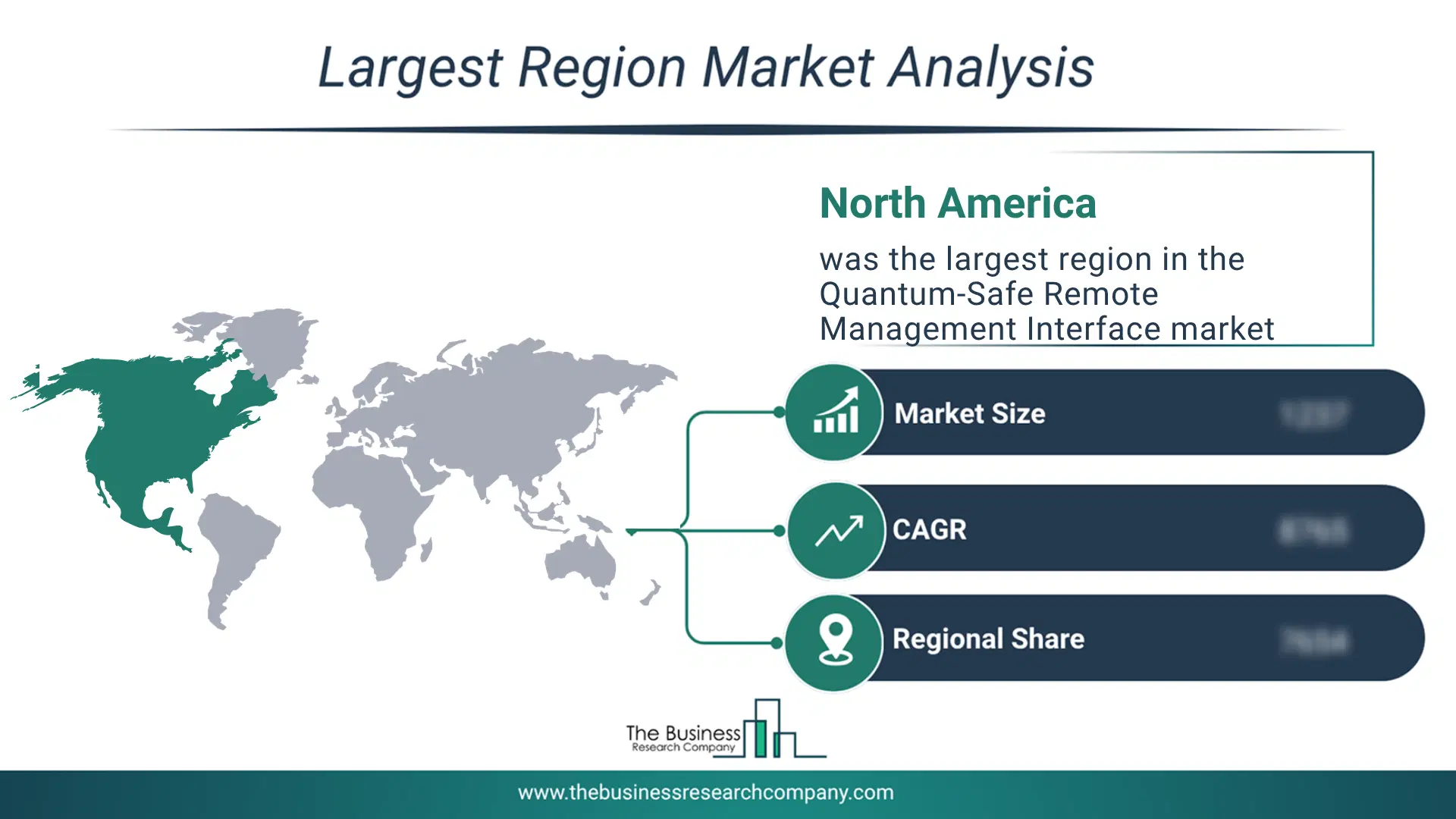 Quantum-Safe Remote Management Interface Market Largest Region & Market Analysis 2026 Market analysis map highlighting largest region for Quantum-Safe Remote Management Interface Market