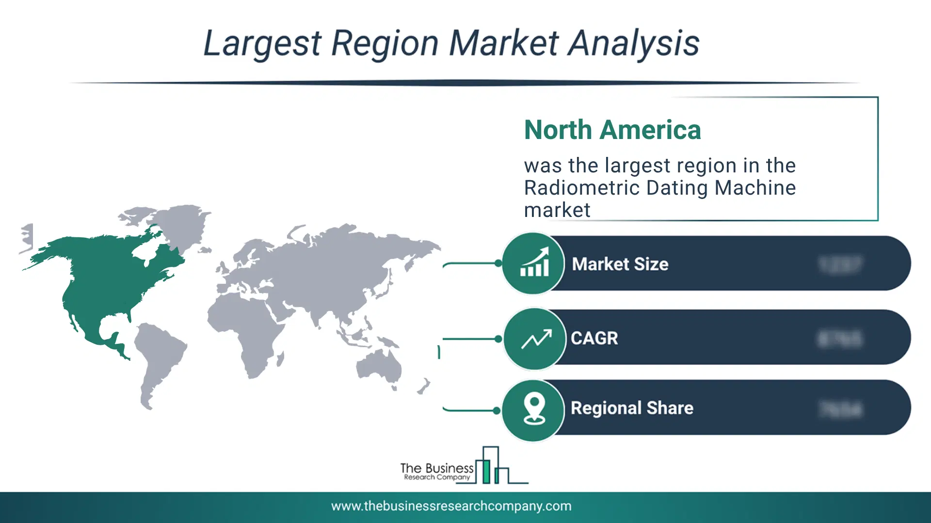 Radiometric Dating Machine Market Largest Region & Market Analysis 2026 Market Analysis Map Highlighting Largest Region For Radiometric Dating Machine Market
