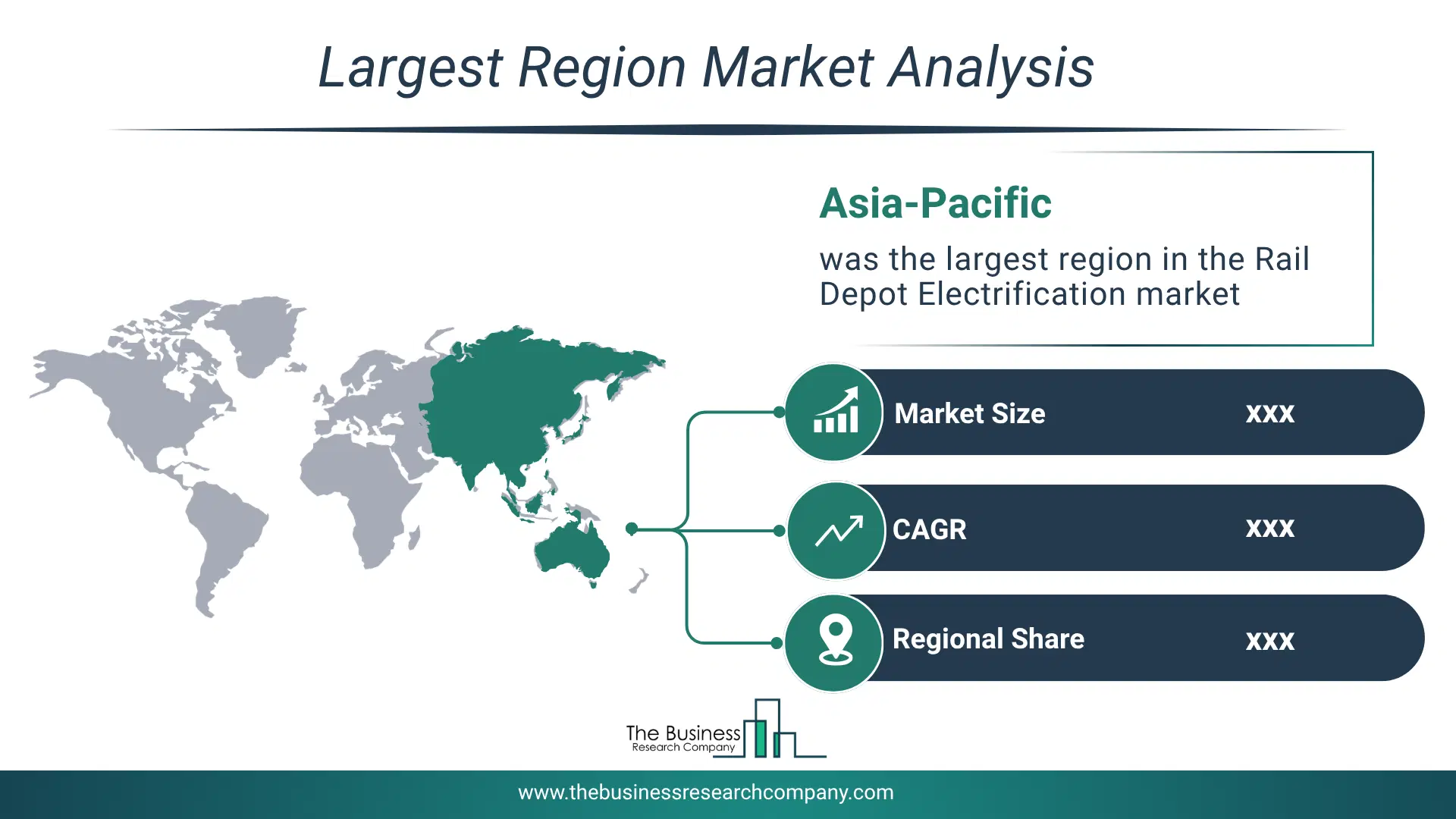 Rail Depot Electrification Market Largest Region & Market Analysis 2026 Market Analysis Map Highlighting Largest Region For Rail Depot Electrification Market