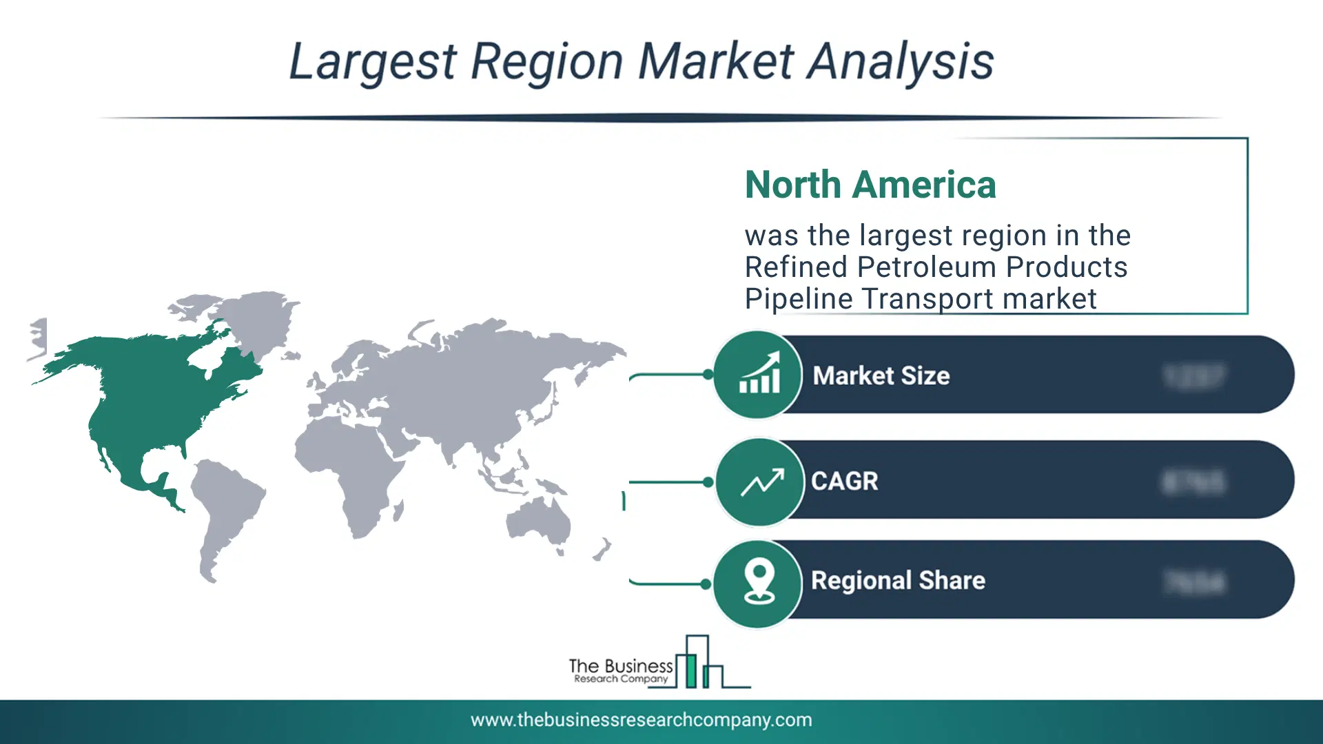 Refined Petroleum Products Pipeline Transport Market Largest Region & Market Analysis 2026 Market Analysis Map Highlighting Largest Region For Refined Petroleum Products Pipeline Transport Market