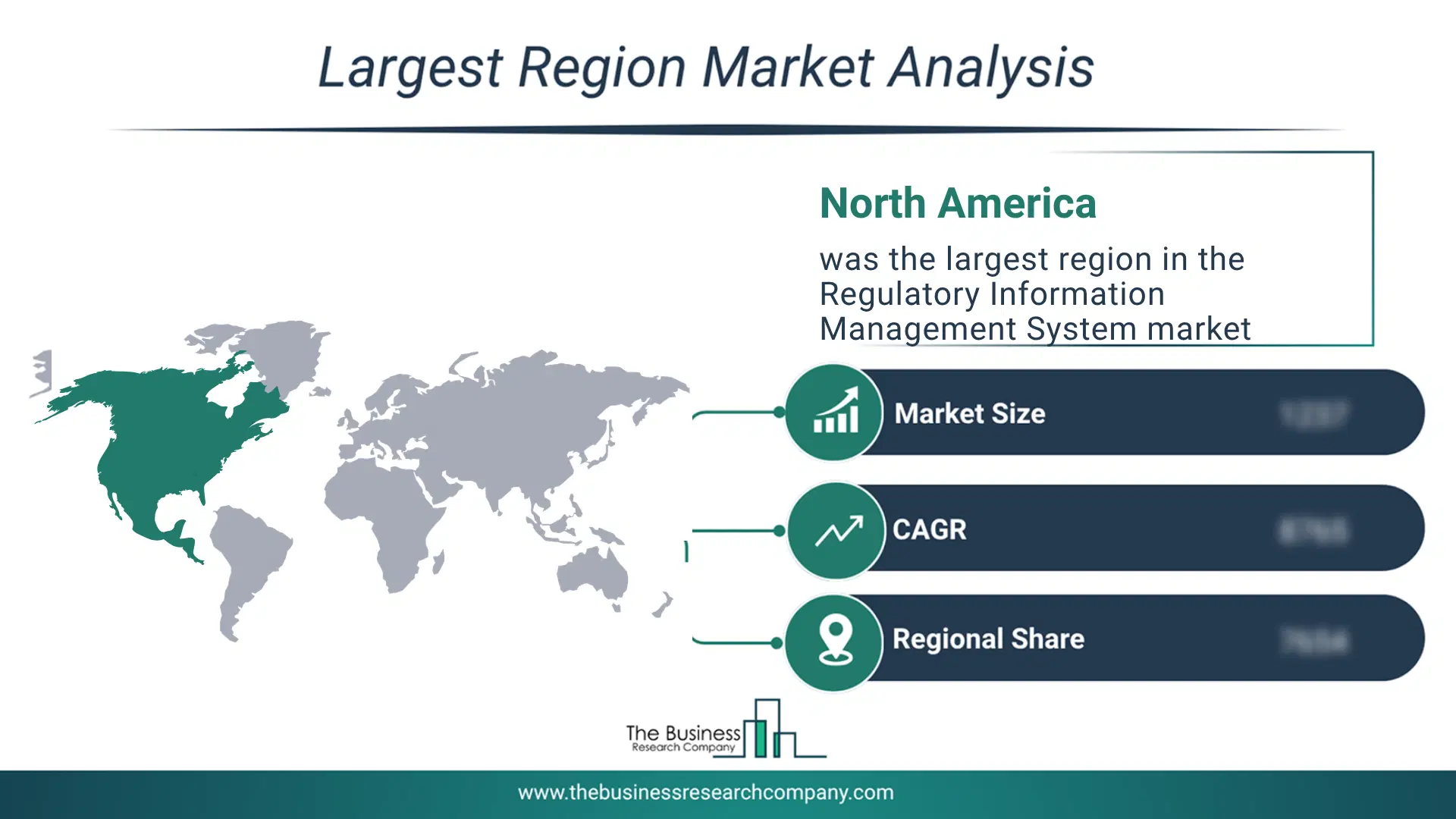 Regulatory Information Management System Market Largest Region & Market Analysis 2026 Market Analysis Map Highlighting Largest Region For Regulatory Information Management System Market