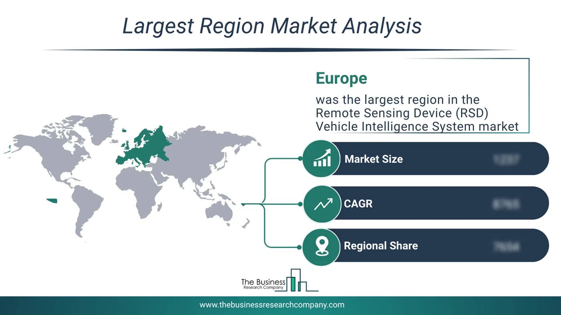 Remote Sensing Device (Rsd) Vehicle Intelligence System Market Largest Region & Market Analysis 2026 Market analysis map highlighting largest region for Remote Sensing Device (RSD) Vehicle Intelligence System Market