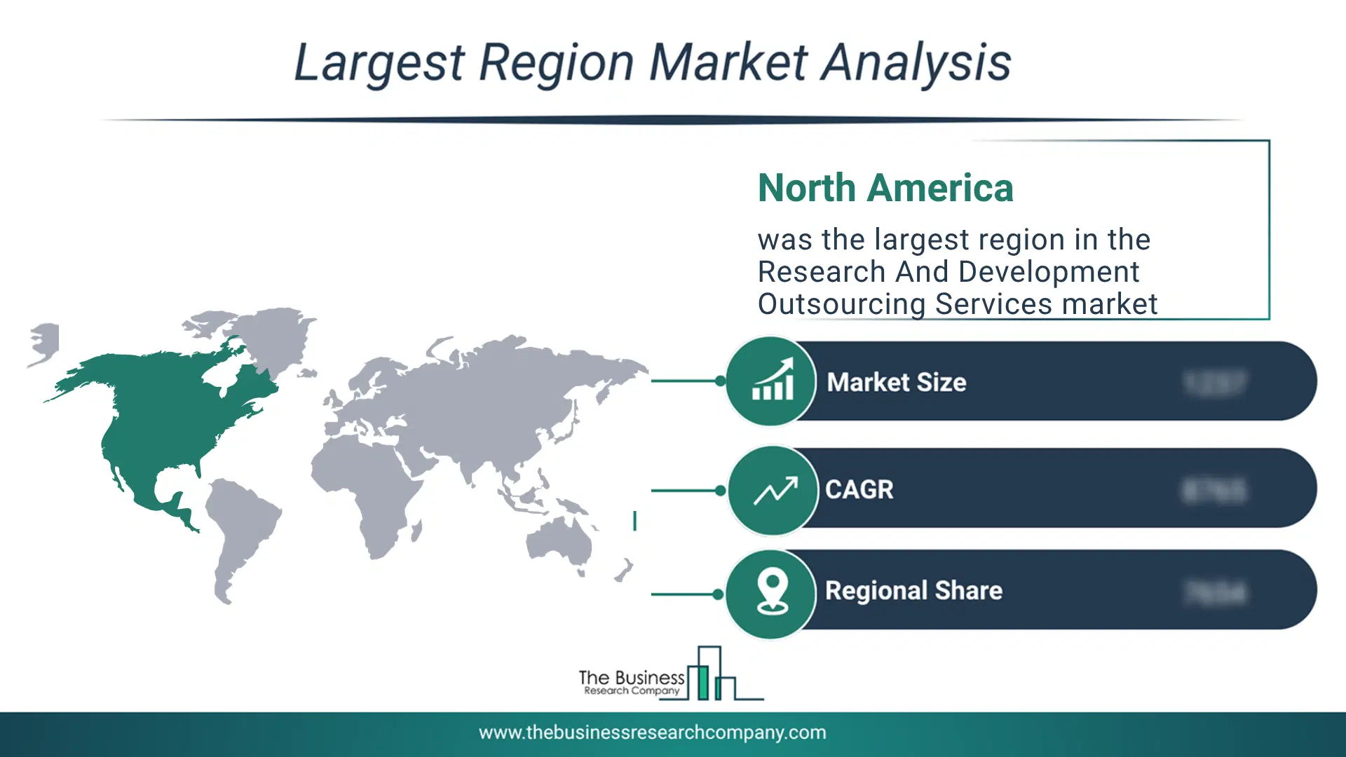 Research And Development Outsourcing Services Market Largest Region & Market Analysis 2026 Market Analysis Map Highlighting Largest Region For Research And Development Outsourcing Services Market