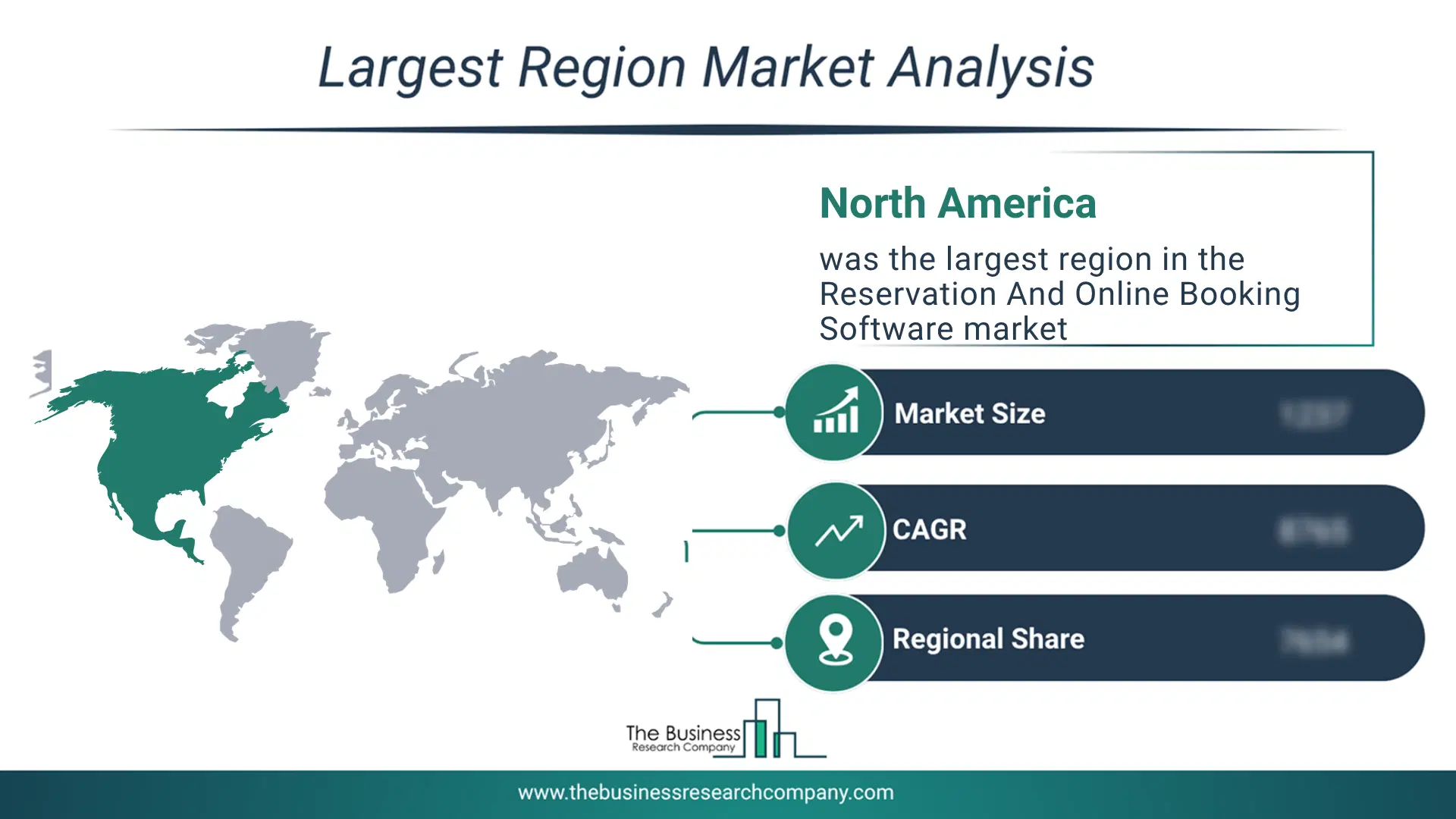 Reservation And Online Booking Software Market Largest Region & Market Analysis 2026 Market Analysis Map Highlighting Largest Region For Reservation And Online Booking Software Market