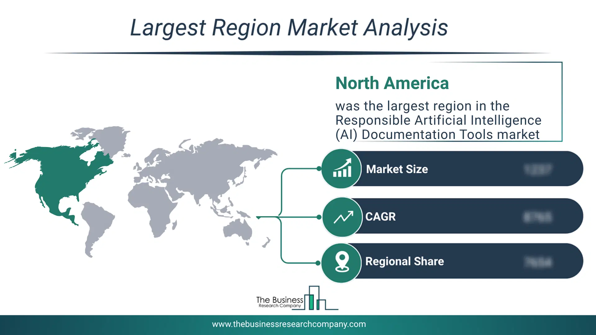 Responsible Artificial Intelligence (Ai) Documentation Tools Market Largest Region & Market Analysis 2026 Market analysis map highlighting largest region for Responsible Artificial Intelligence (AI) Documentation Tools Market