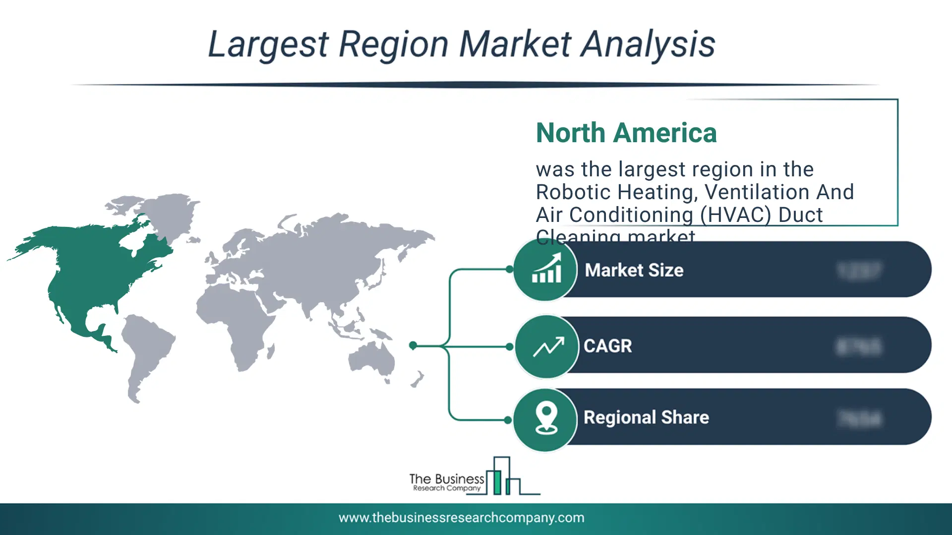 Robotic Heating, Ventilation And Air Conditioning (Hvac) Duct Cleaning Market Largest Region & Market Analysis 2026 Market Analysis Map Highlighting Largest Region For Robotic Heating, Ventilation And Air Conditioning (Hvac) Duct Cleaning Market