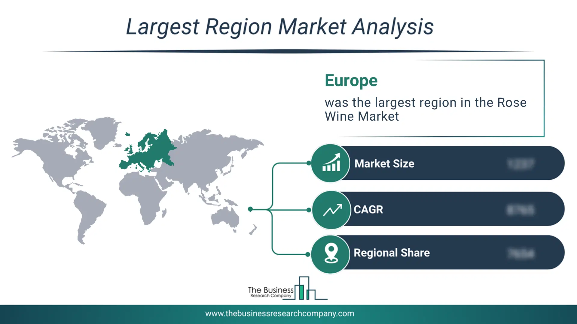 Rose Wine Market Largest Region & Market Analysis 2026 Market Analysis Map Highlighting Largest Region For Rose Wine Market