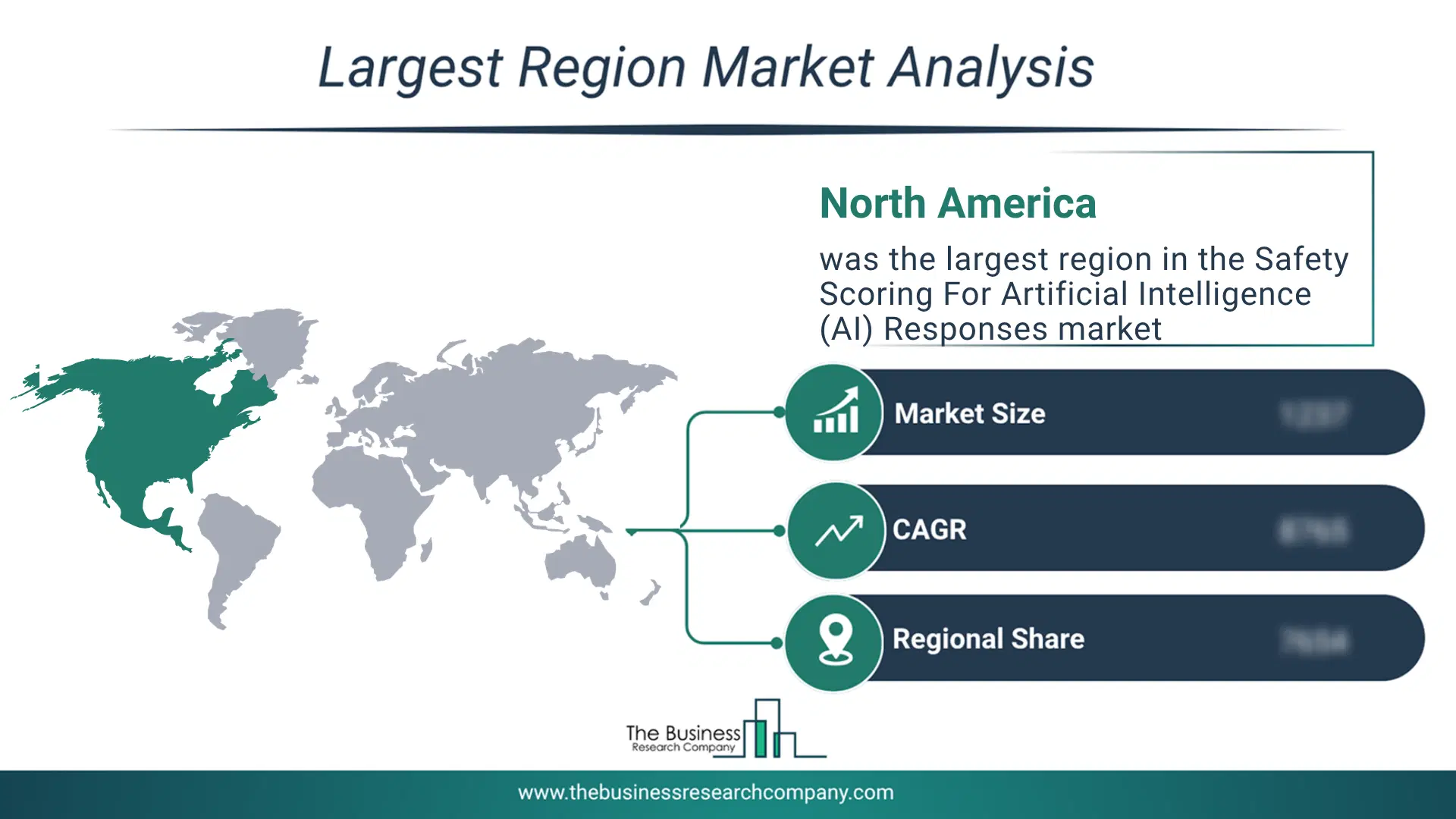 Safety Scoring For Artificial Intelligence (Ai) Responses Market Largest Region & Market Analysis 2026 Market analysis map highlighting largest region for Safety Scoring For Artificial Intelligence (AI) Responses Market