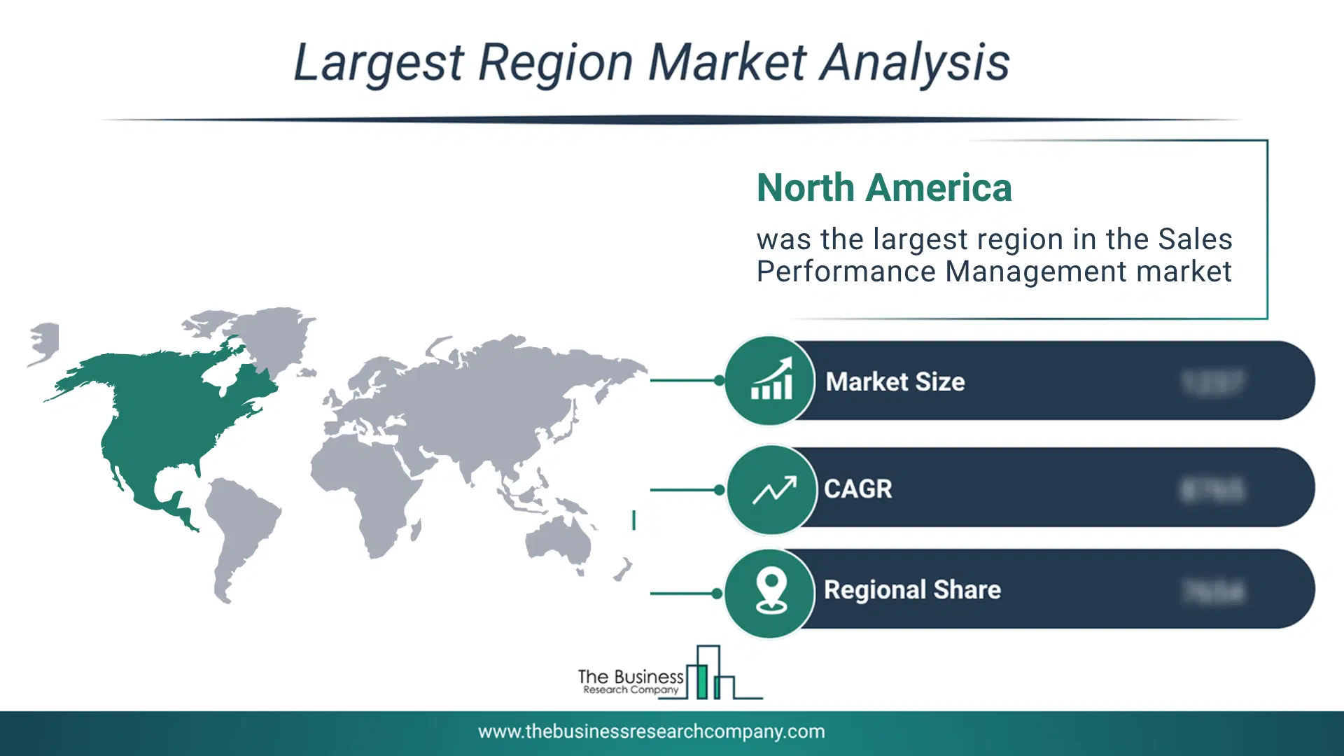 Sales Performance Management Market Largest Region & Market Analysis 2026 Market Analysis Map Highlighting Largest Region For Sales Performance Management Market