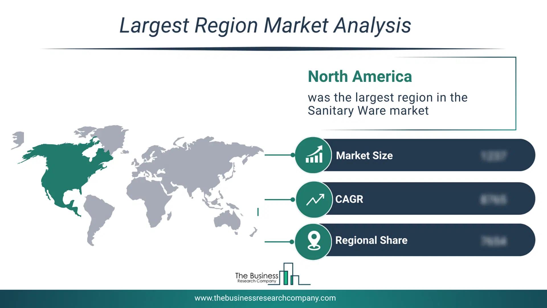 Sanitary Ware Market Largest Region & Market Analysis 2026 Market Analysis Map Highlighting Largest Region For Sanitary Ware Market