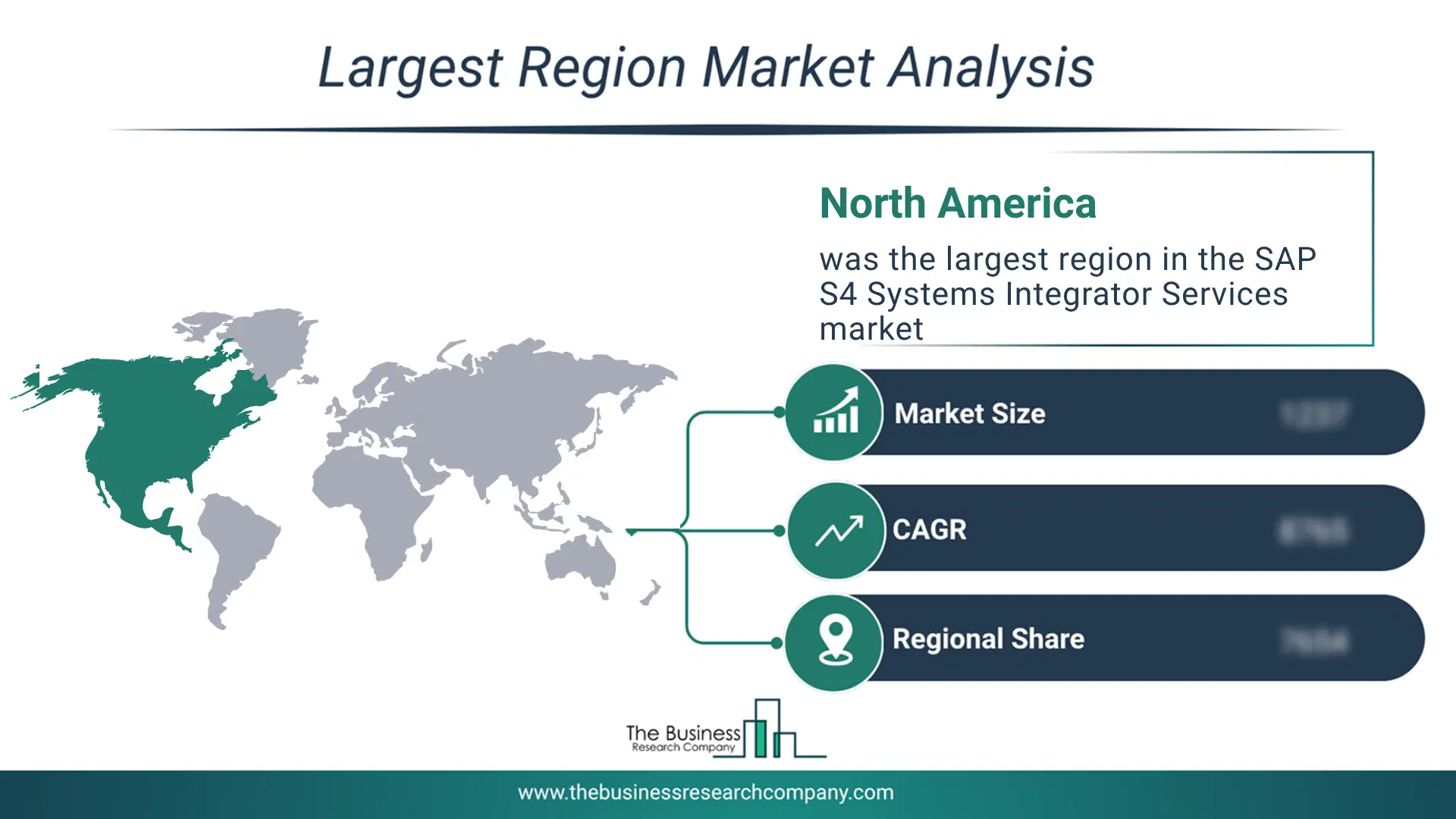 Sap S4 Systems Integrator Services Market Largest Region & Market Analysis 2026 Market analysis map highlighting largest region for SAP S4 Systems Integrator Services Market
