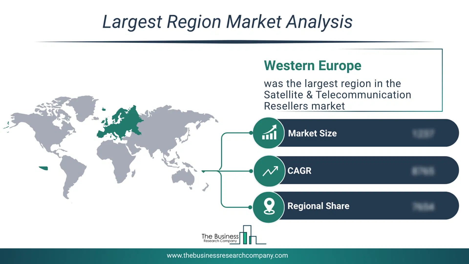 Satellite & Telecommunication Resellers Market Largest Region & Market Analysis 2026 Market analysis map highlighting largest region for Satellite & Telecommunication Resellers Market