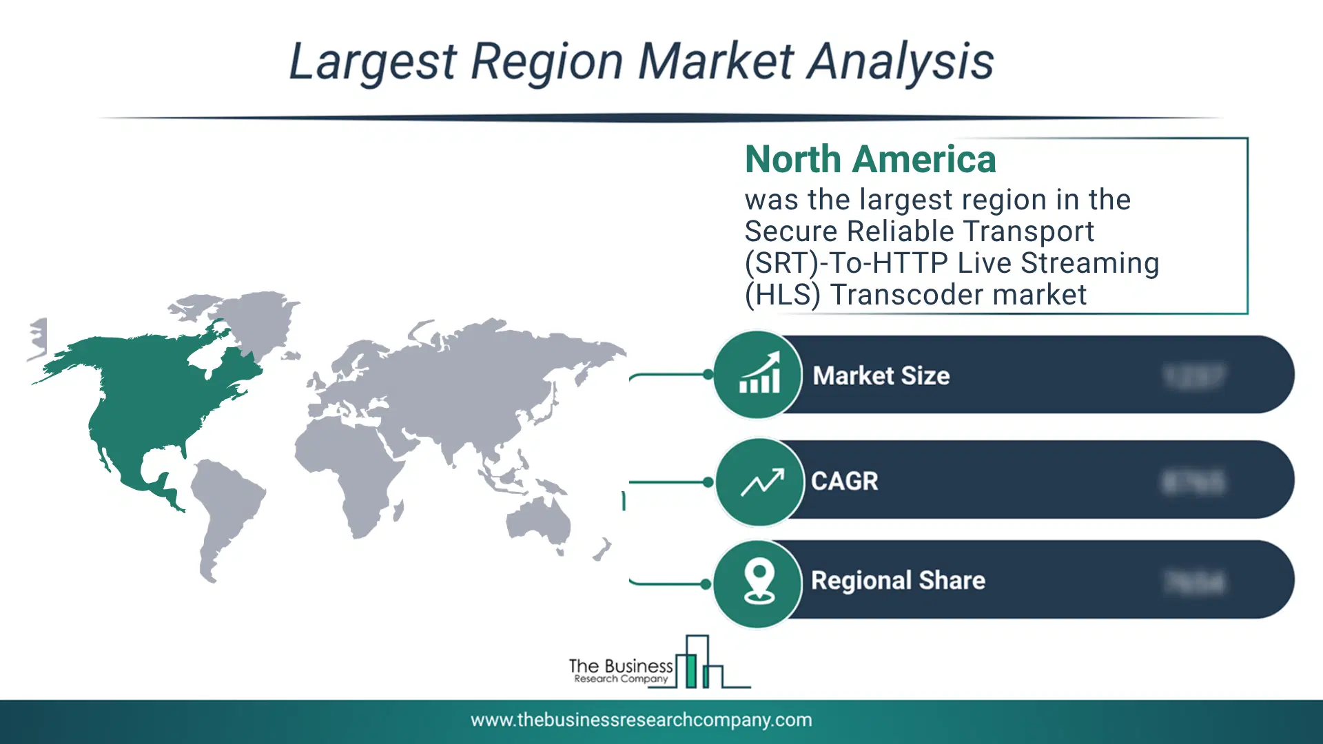 Secure Reliable Transport (Srt)‑To‑Http Live Streaming (Hls) Transcoder Market Largest Region & Market Analysis 2026 Market Analysis Map Highlighting Largest Region For Secure Reliable Transport (Srt)‑To‑Http Live Streaming (Hls) Transcoder Market