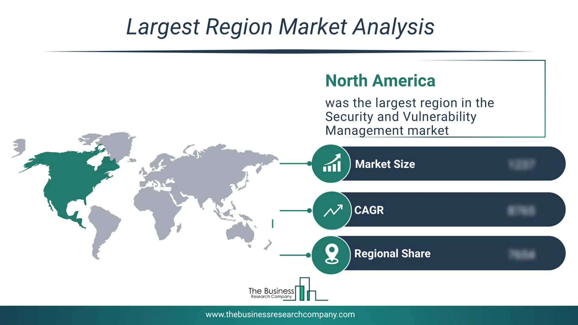 Security And Vulnerability Management Market Largest Region & Market Analysis 2026 Market Analysis Map Highlighting Largest Region For Security And Vulnerability Management Market