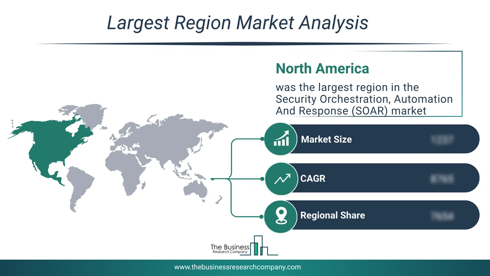 Security Orchestration, Automation And Response (Soar) Market Largest Region & Market Analysis 2026 Market analysis map highlighting largest region for Security Orchestration, Automation And Response (SOAR) Market