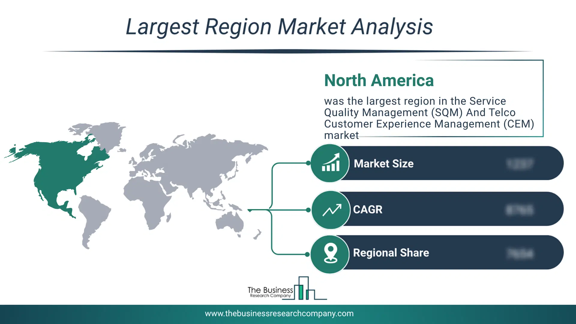 Service Quality Management (Sqm) And Telco Customer Experience Management (Cem) Market Largest Region & Market Analysis 2026 Market analysis map highlighting largest region for Service Quality Management (SQM) And Telco Customer Experience Management (CEM) Market