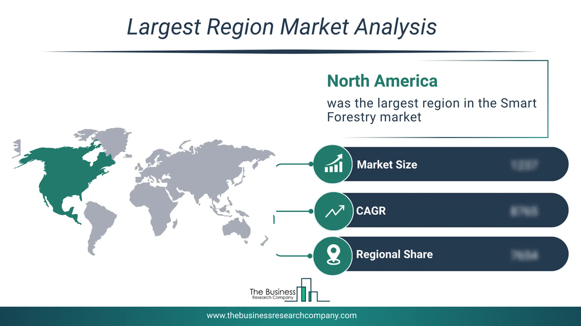 Smart Forestry Market Largest Region & Market Analysis 2026 Market Analysis Map Highlighting Largest Region For Smart Forestry Market