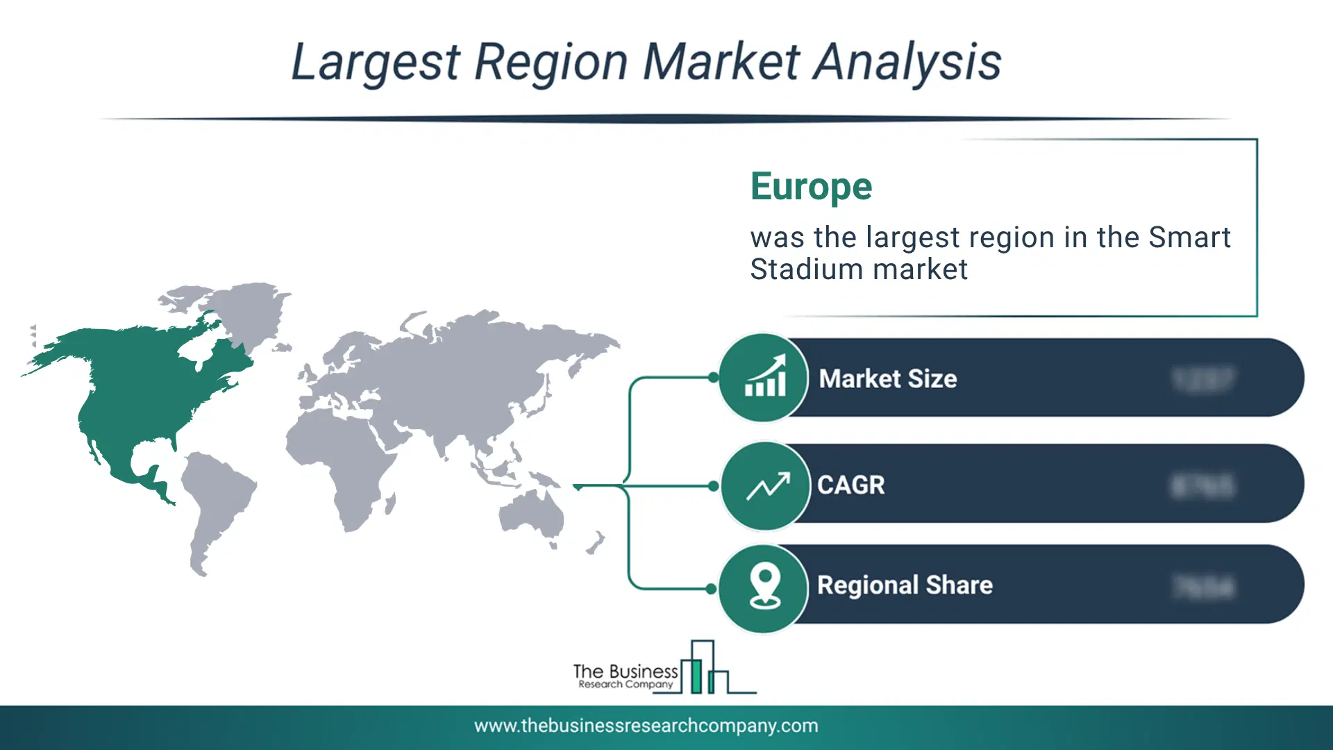 Smart Stadium Market Largest Region & Market Analysis 2026 Market analysis map highlighting largest region for Smart Stadium Market
