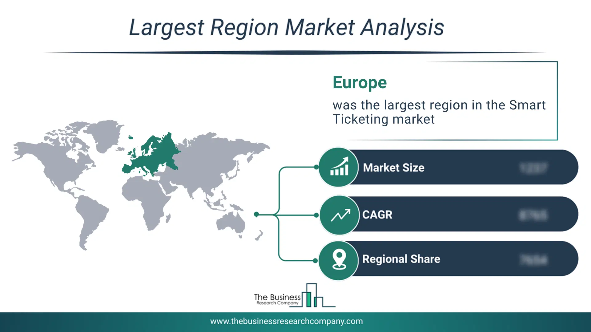 Smart Ticketing Market Largest Region & Market Analysis 2026 Market analysis map highlighting largest region for Smart Ticketing Market
