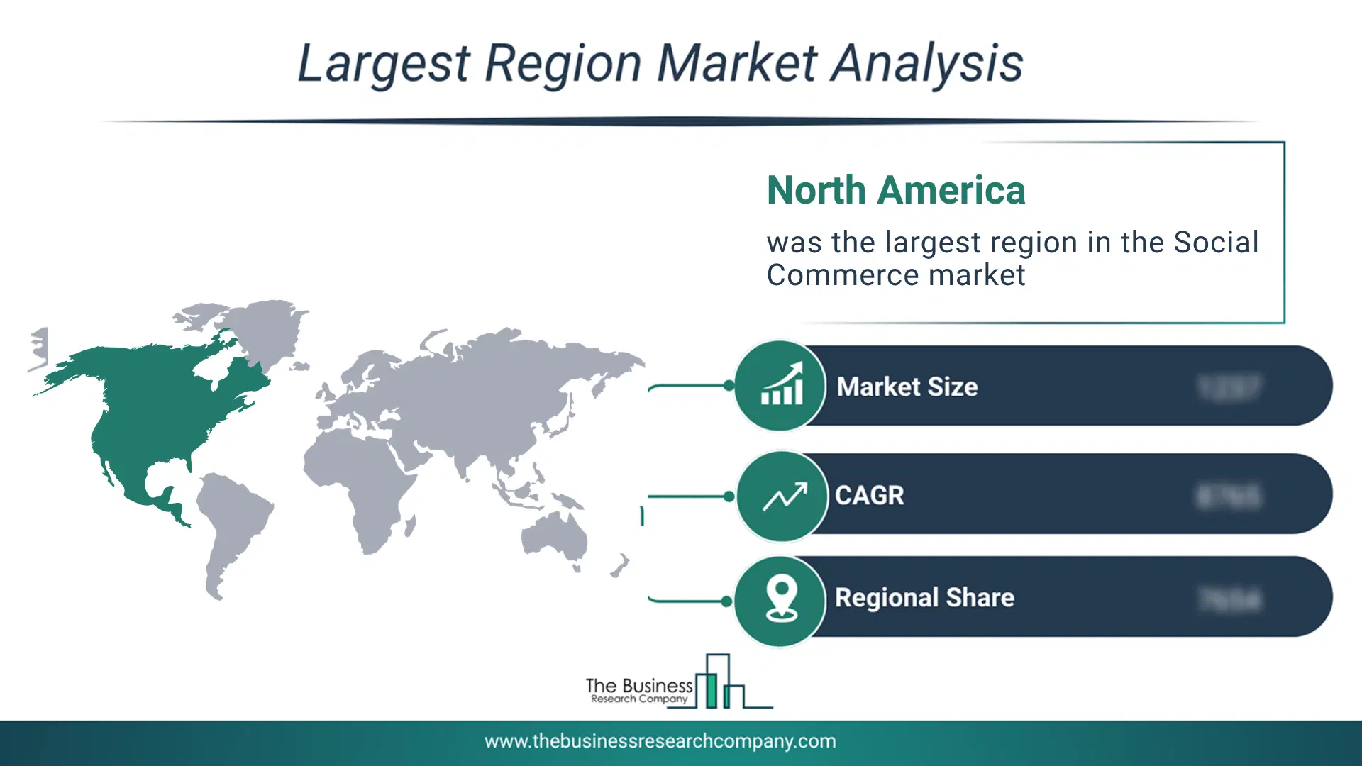 Social Commerce Market Largest Region & Market Analysis 2026 Market Analysis Map Highlighting Largest Region For Social Commerce Market