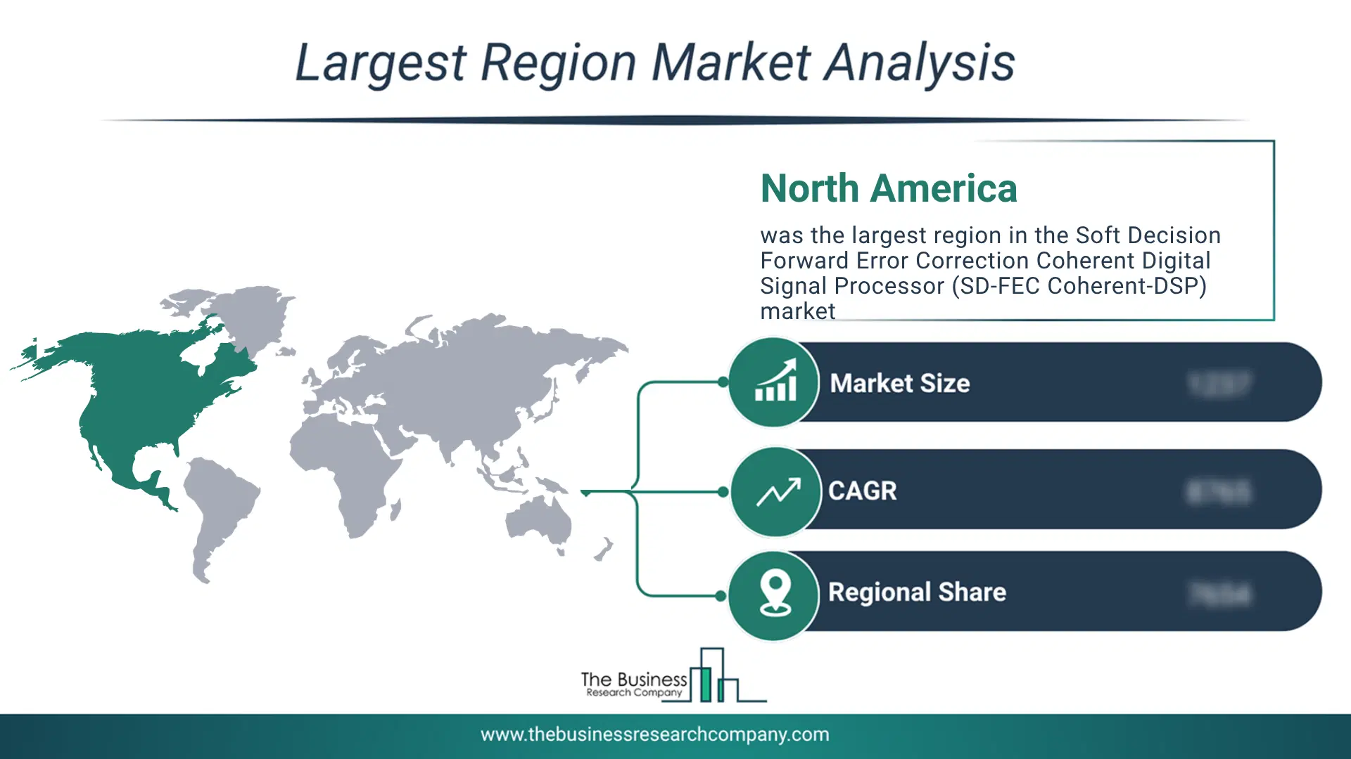 Soft Decision Forward Error Correction Coherent Digital Signal Processor (Sd-Fec Coherent-Dsp) Market Largest Region & Market Analysis 2026 Market analysis map highlighting largest region for Soft Decision Forward Error Correction Coherent Digital Signal Processor (SD-FEC Coherent-DSP) Market