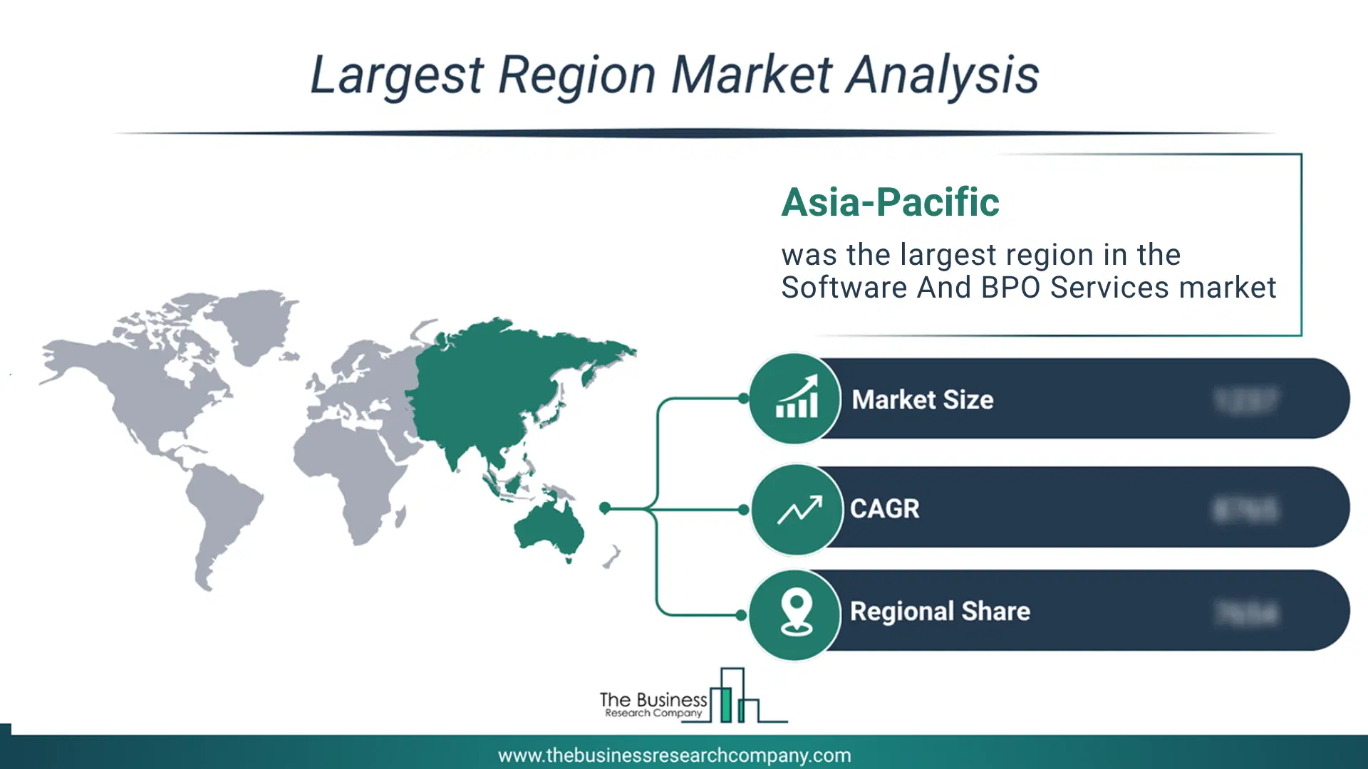 Software And Bpo Services Market Largest Region & Market Analysis 2026 Market analysis map highlighting largest region for Software And BPO Services Market
